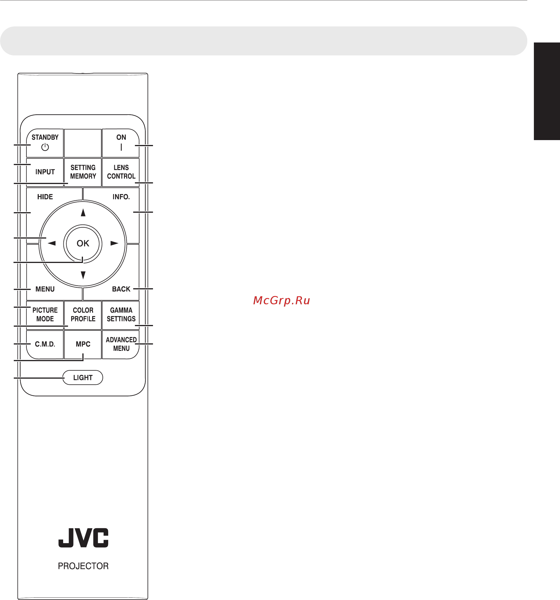 JVC DLA-N5W [15/92] Пульт дистанционного управления