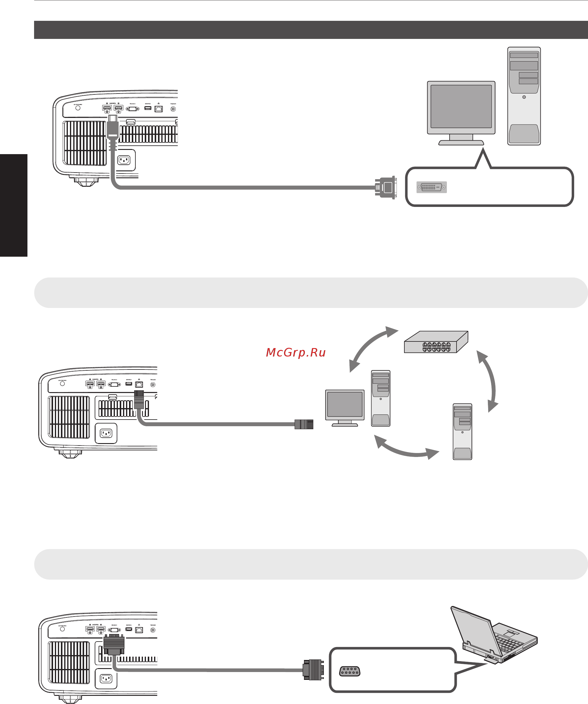 JVC DLA-N5W [22/92] Подключение к разъему lan