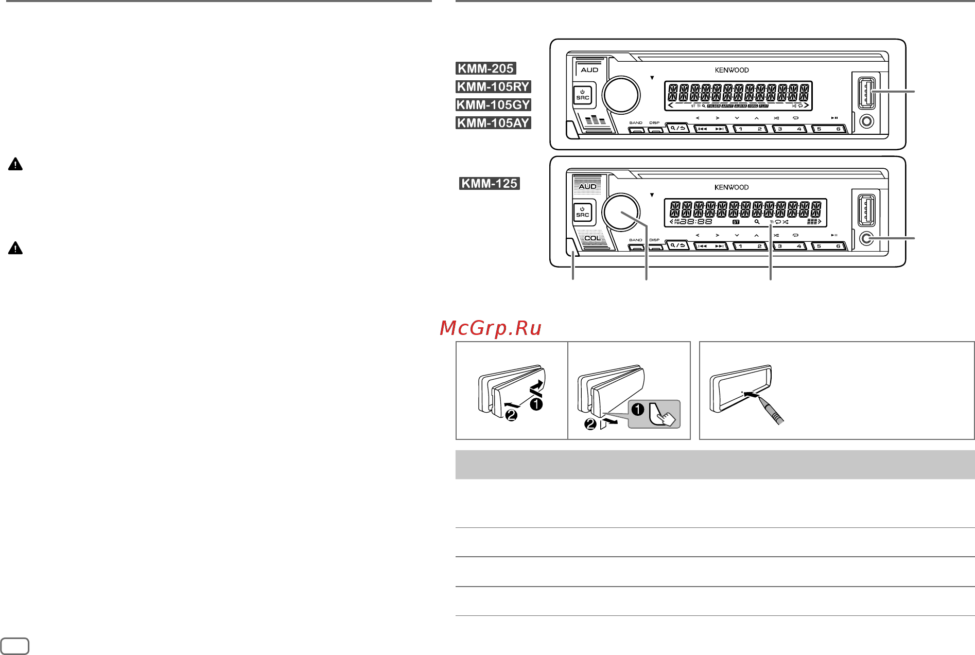 Kenwood KMM-205 [8/32] Basics