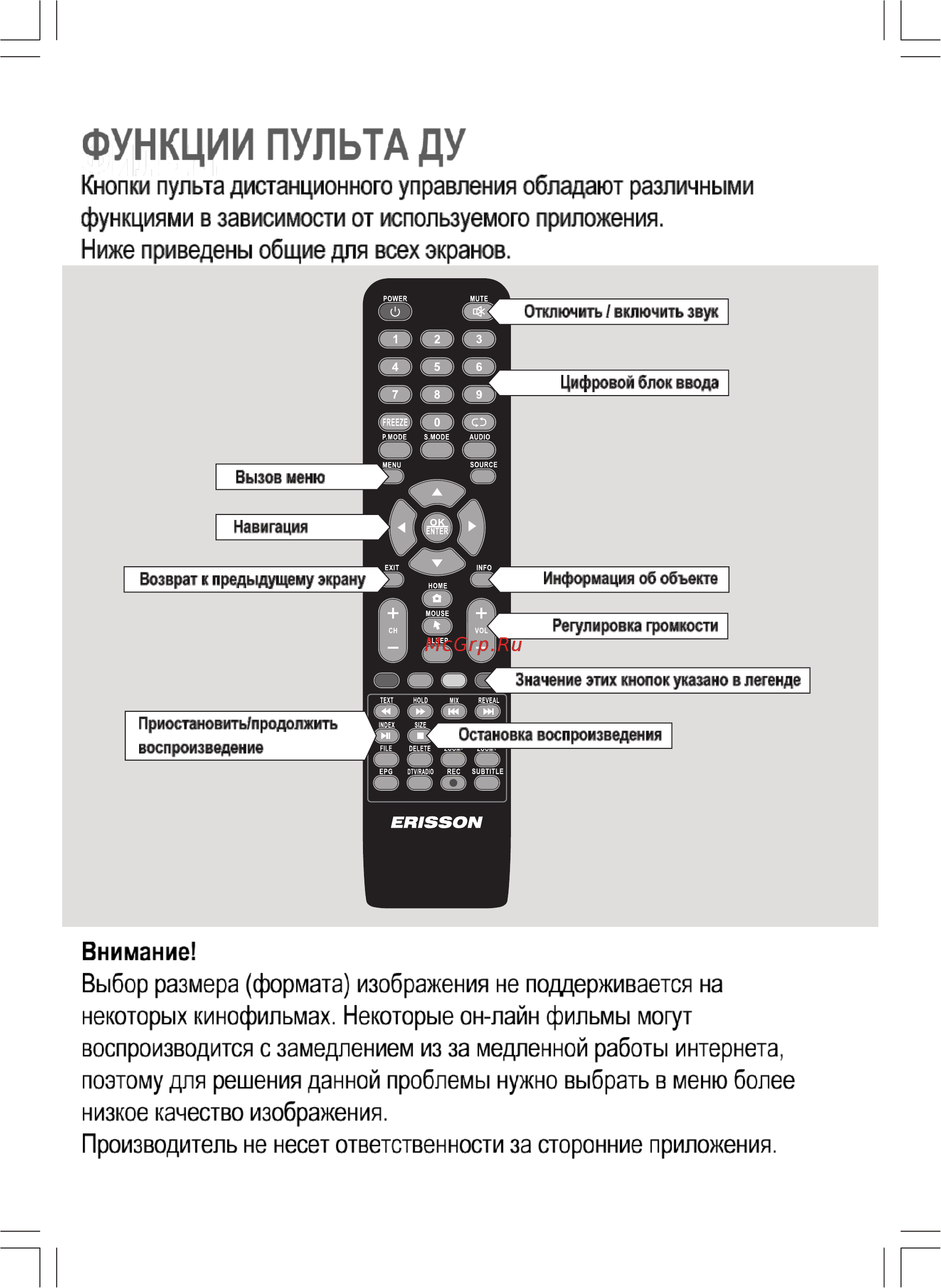 Erisson 40FLE19T2SM Инструкция по эксплуатации онлайн [4/36] 367609