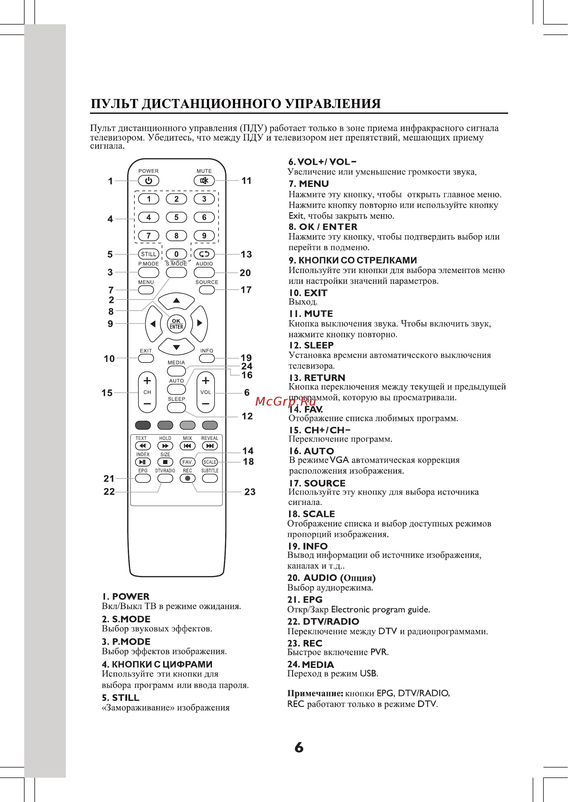 Erisson 24LES81T2 Инструкция по эксплуатации онлайн [8/24] 367646
