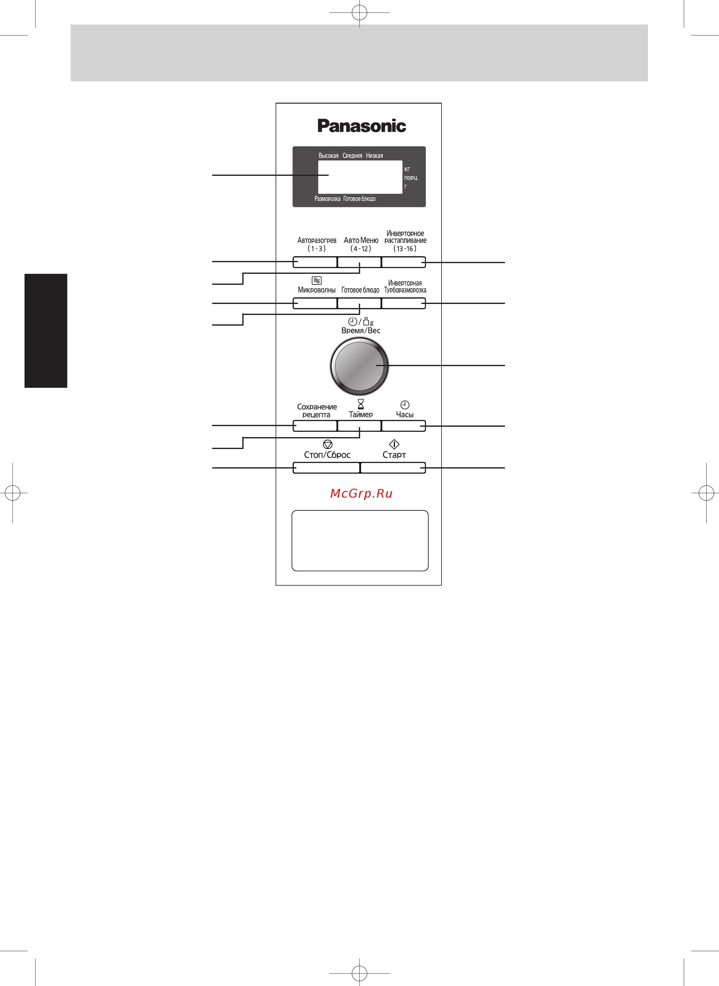 Panasonic NN-SD381S [7/41] Панель управления