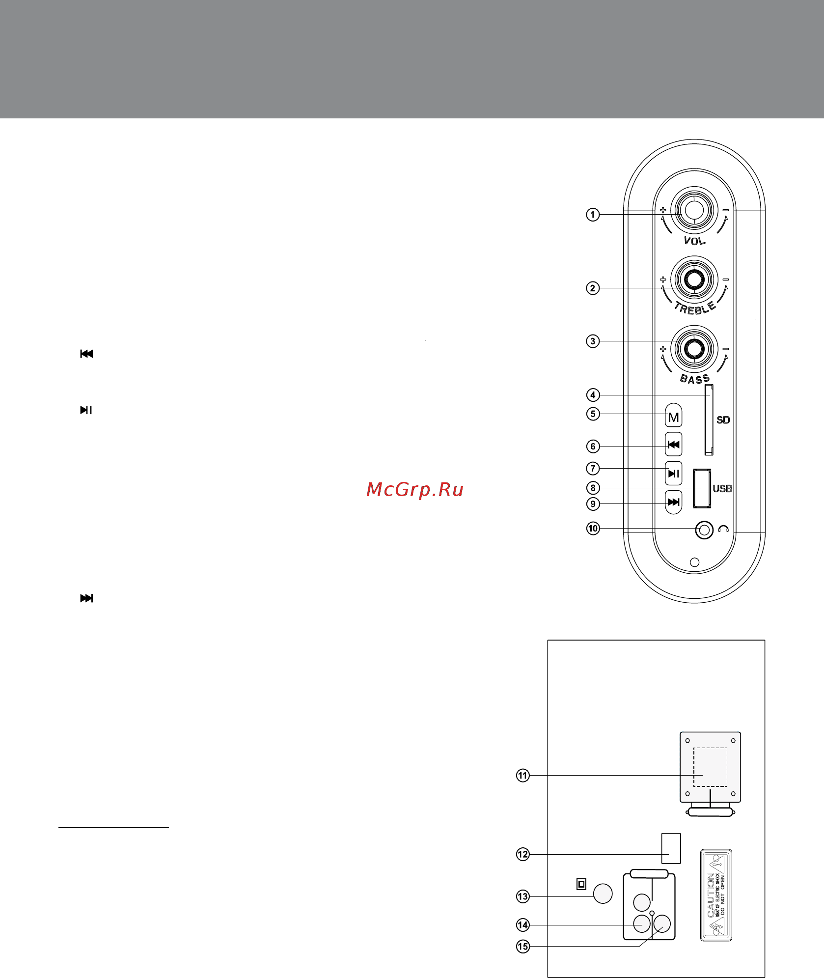 Sven SPS-710 [13/28] Мал 2 задня панель активної колонки