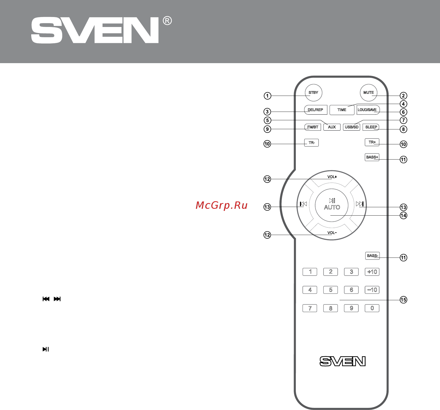 Sven SPS-710 [14/28] Мультимедійна акустична система 2 з bluetooth
