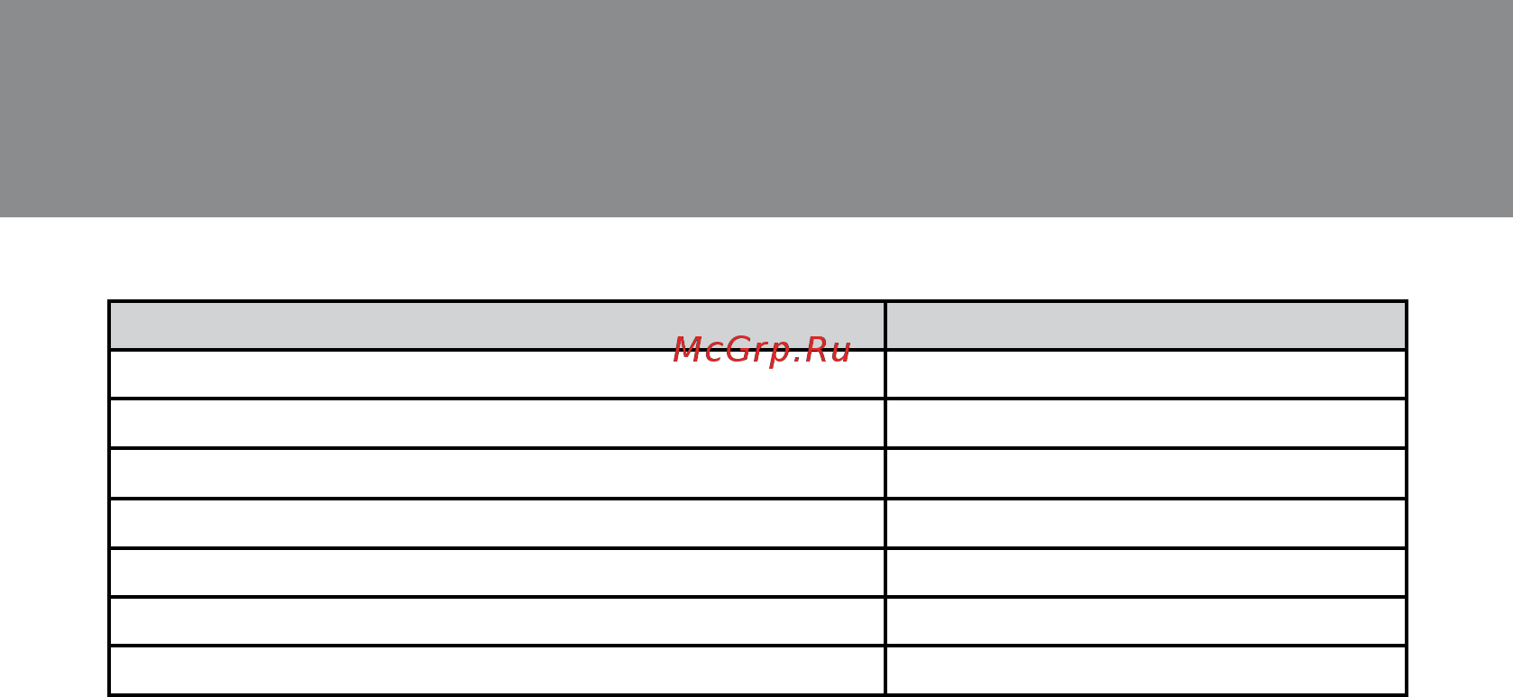 Sven SPS-710 [19/28] Технічні характеристики