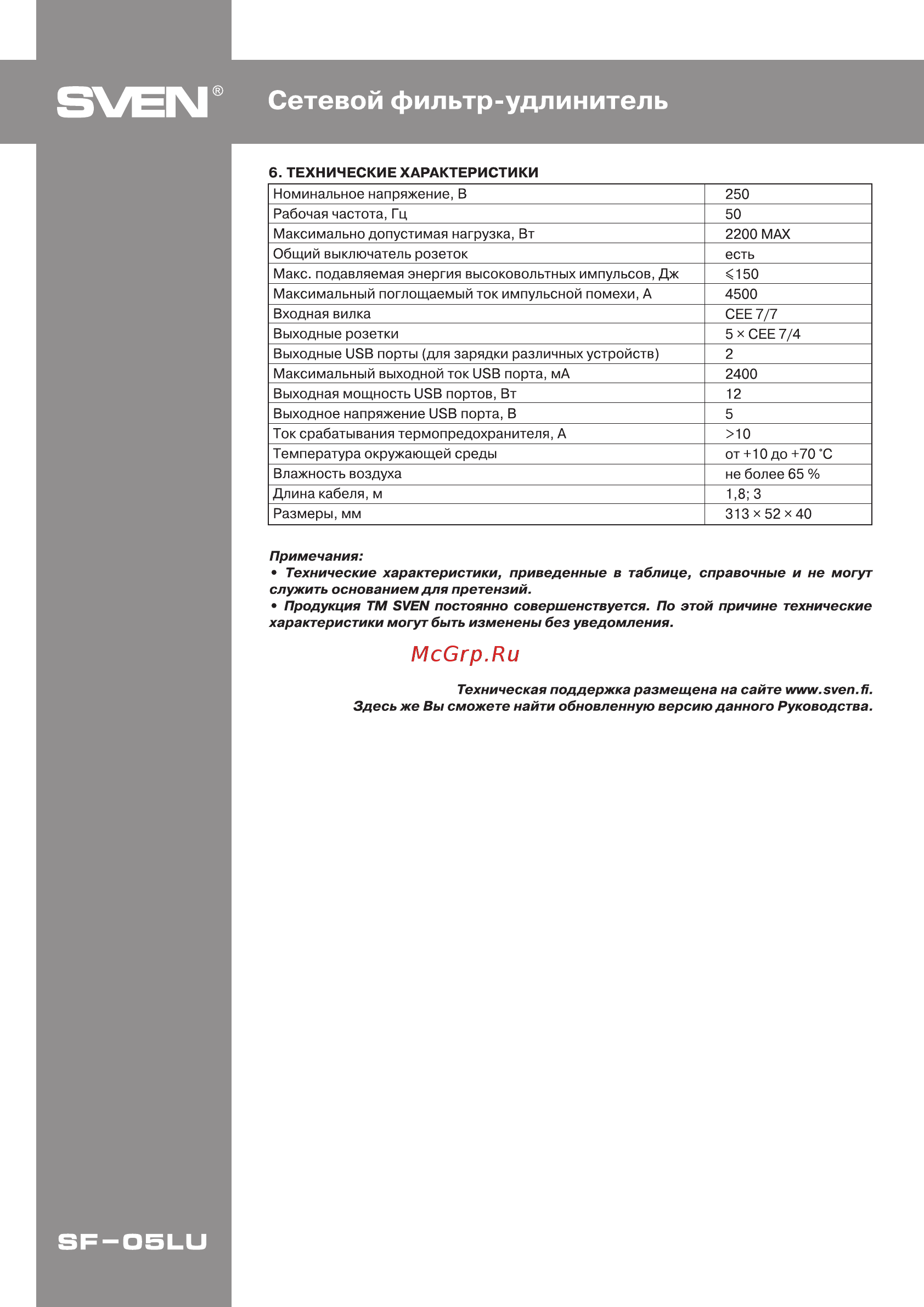 Sven SF-05LU 5.0 м (5 евро розеток, 2*USB(2.4А)) черный, цветная коробка SV-018856 [2/2] Сетевой фильтр удлинитель
