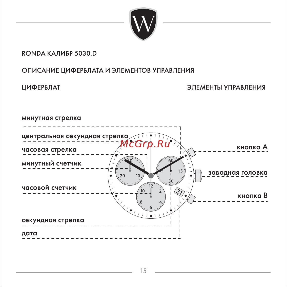 Wainer WA.16910-A Инструкция по эксплуатации онлайн [15/61] 382207