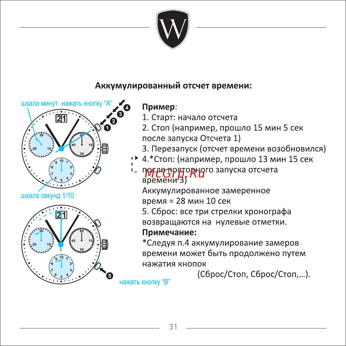 Wainer WA.16910-A Инструкция по эксплуатации онлайн [31/61] 382207