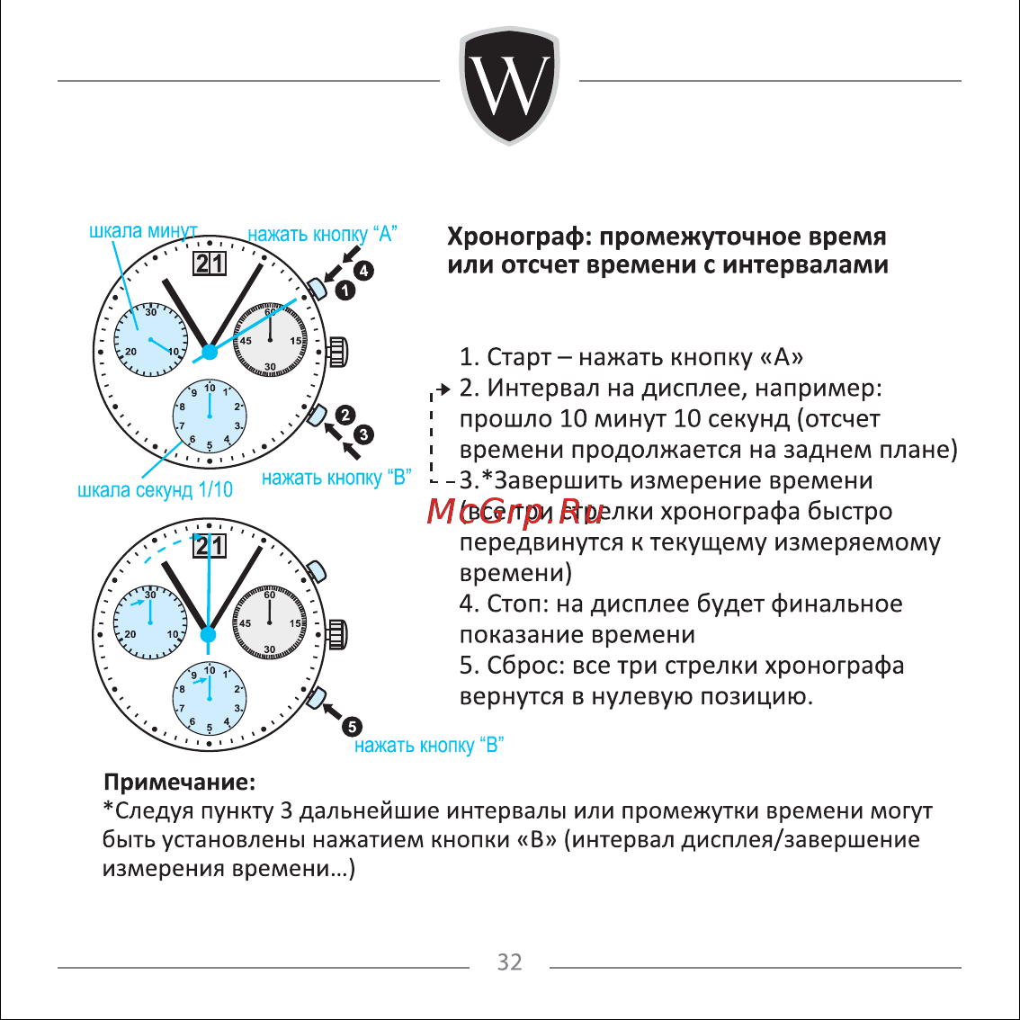 Wainer WA.16910-A Инструкция по эксплуатации онлайн [32/61] 382207