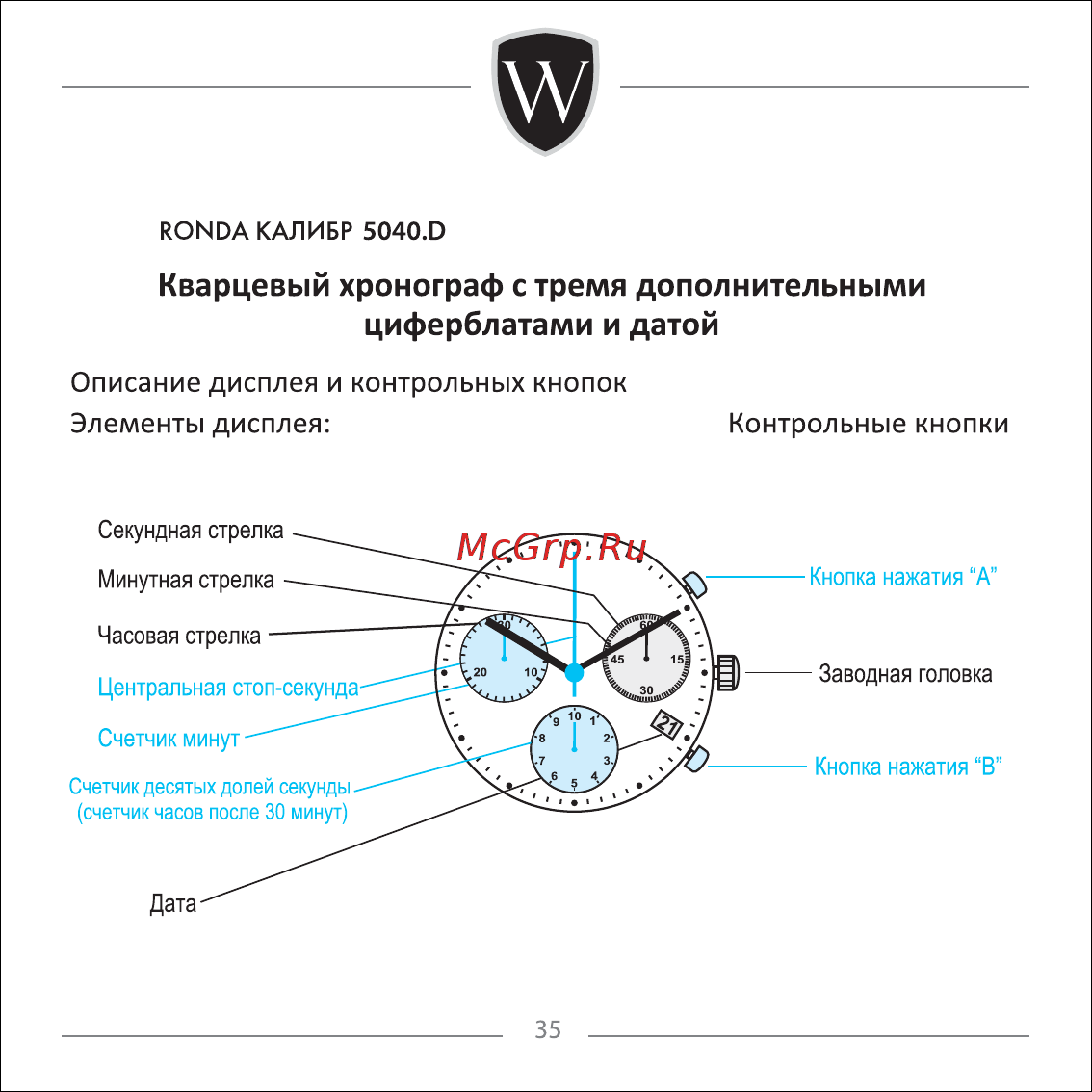 Wainer WA.10980-I [35/61] Кварцевый хронограф с тремя дополнительными