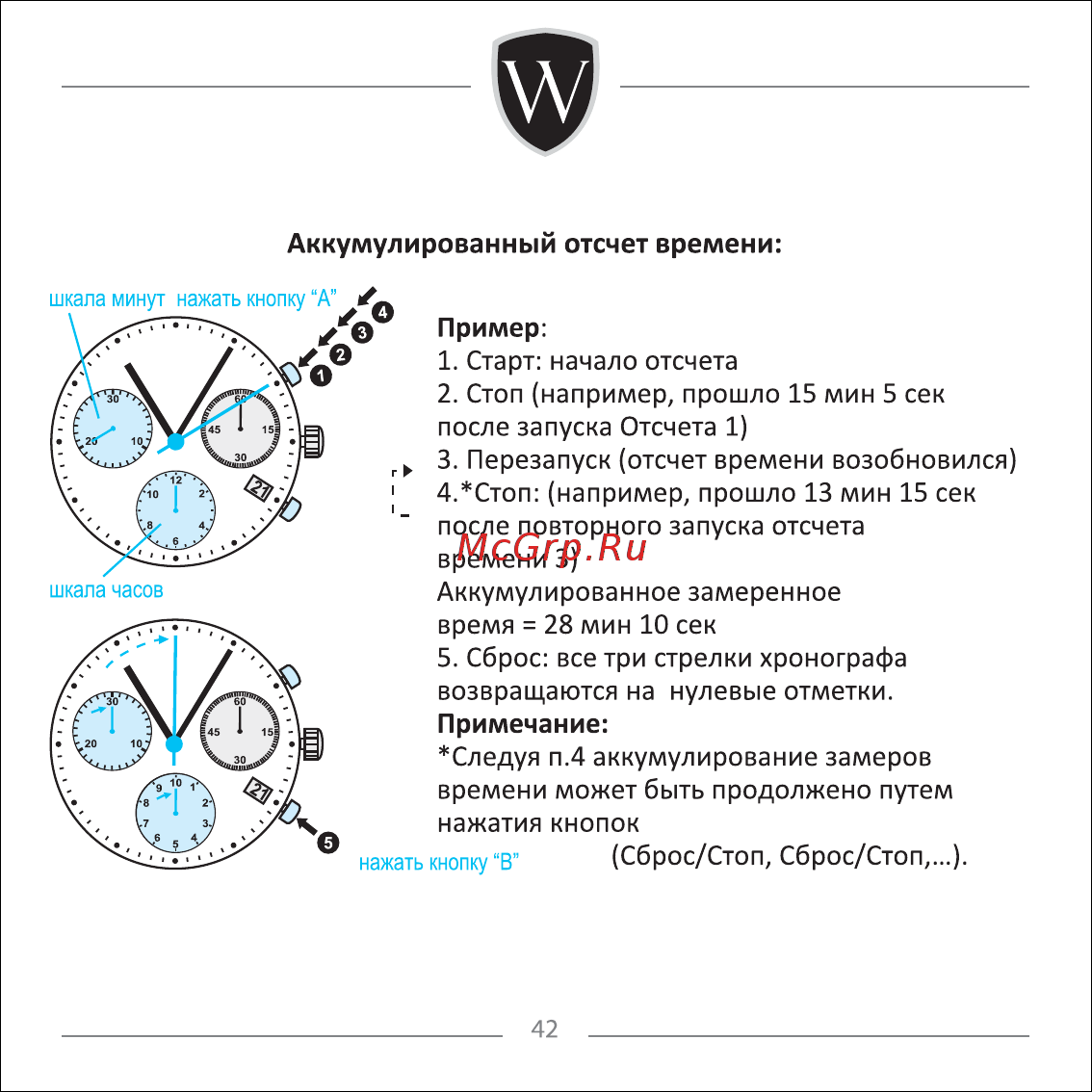 Wainer WA.12620-A Инструкция по эксплуатации онлайн [42/61] 382183