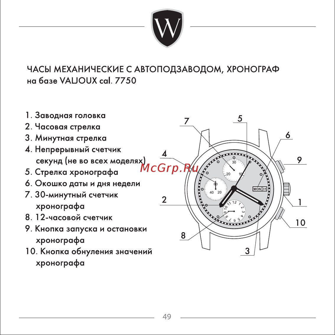 Wainer WA.17060-E Инструкция по эксплуатации онлайн [49/61] 382210