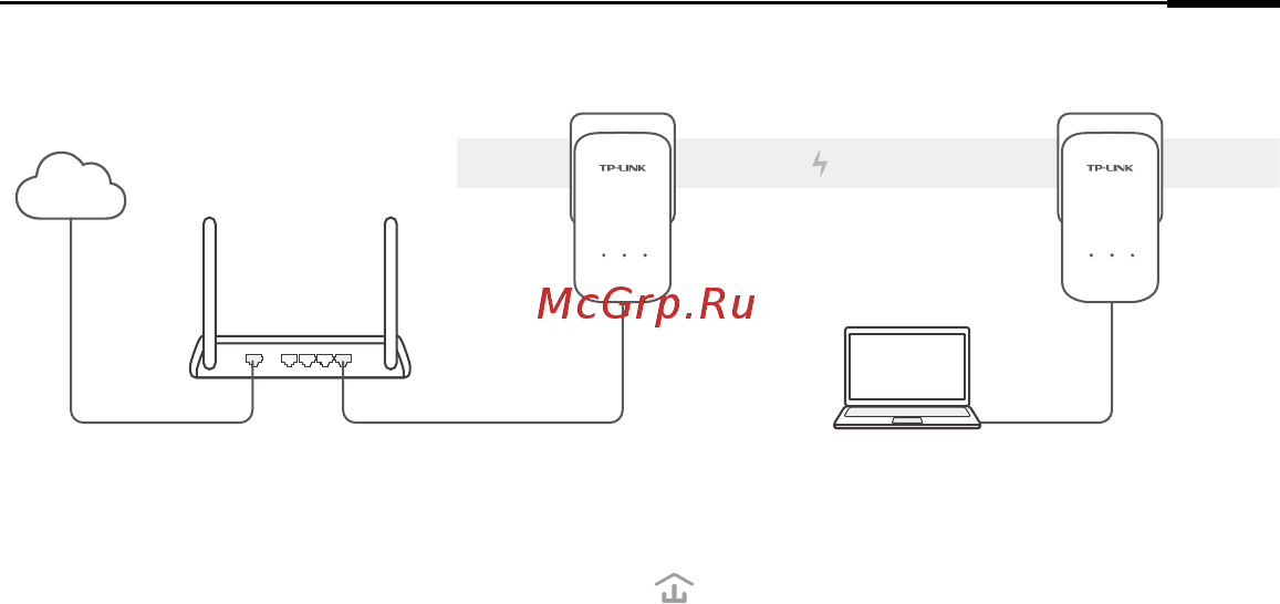 Tp-Link TL-PA7020P KIT V1 [11/54] Připoj a použij plug and play
