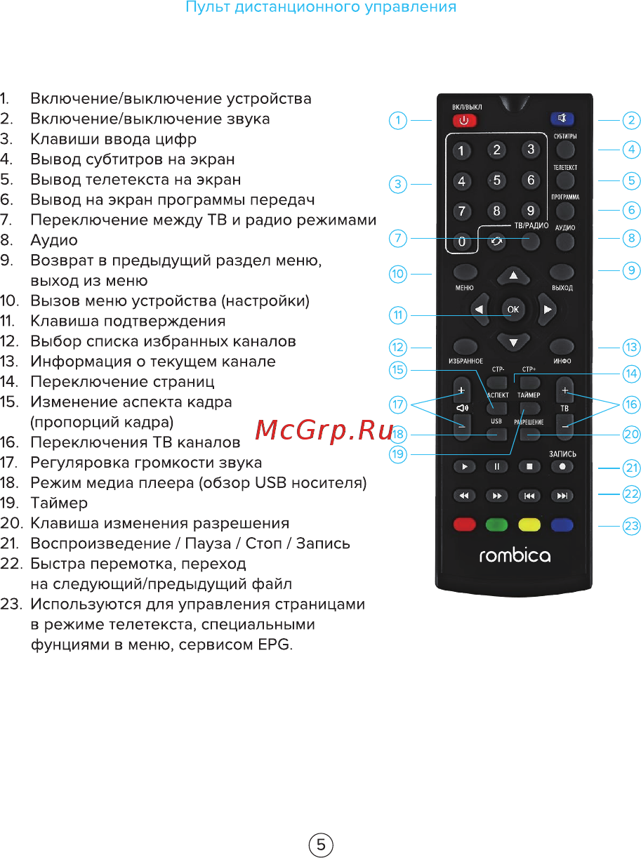 Rombica MPT-TV002 Инструкция по эксплуатации онлайн [5/12] 369464