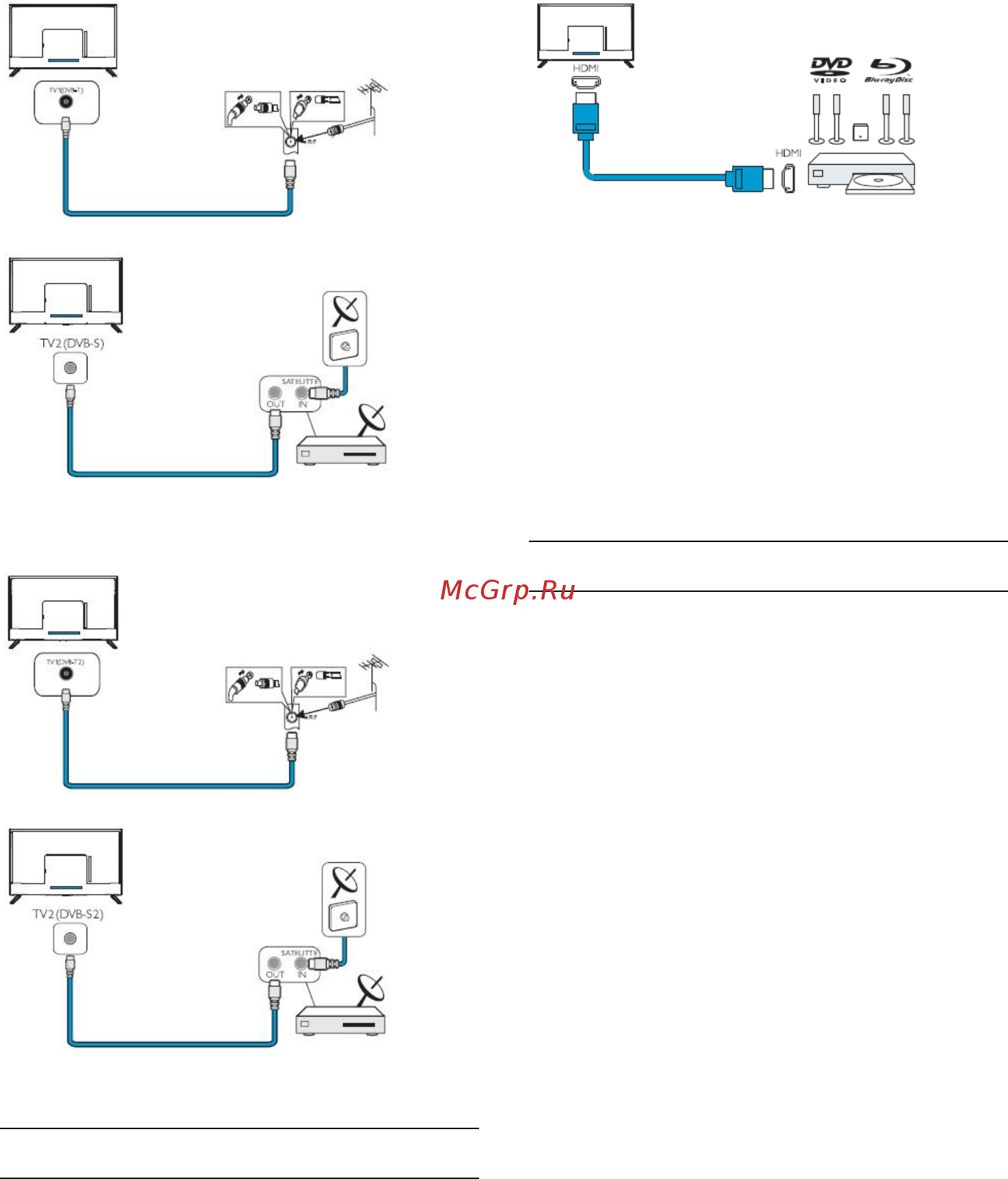 Philips 32PHS4062/60 [10/29] Hdmi arc