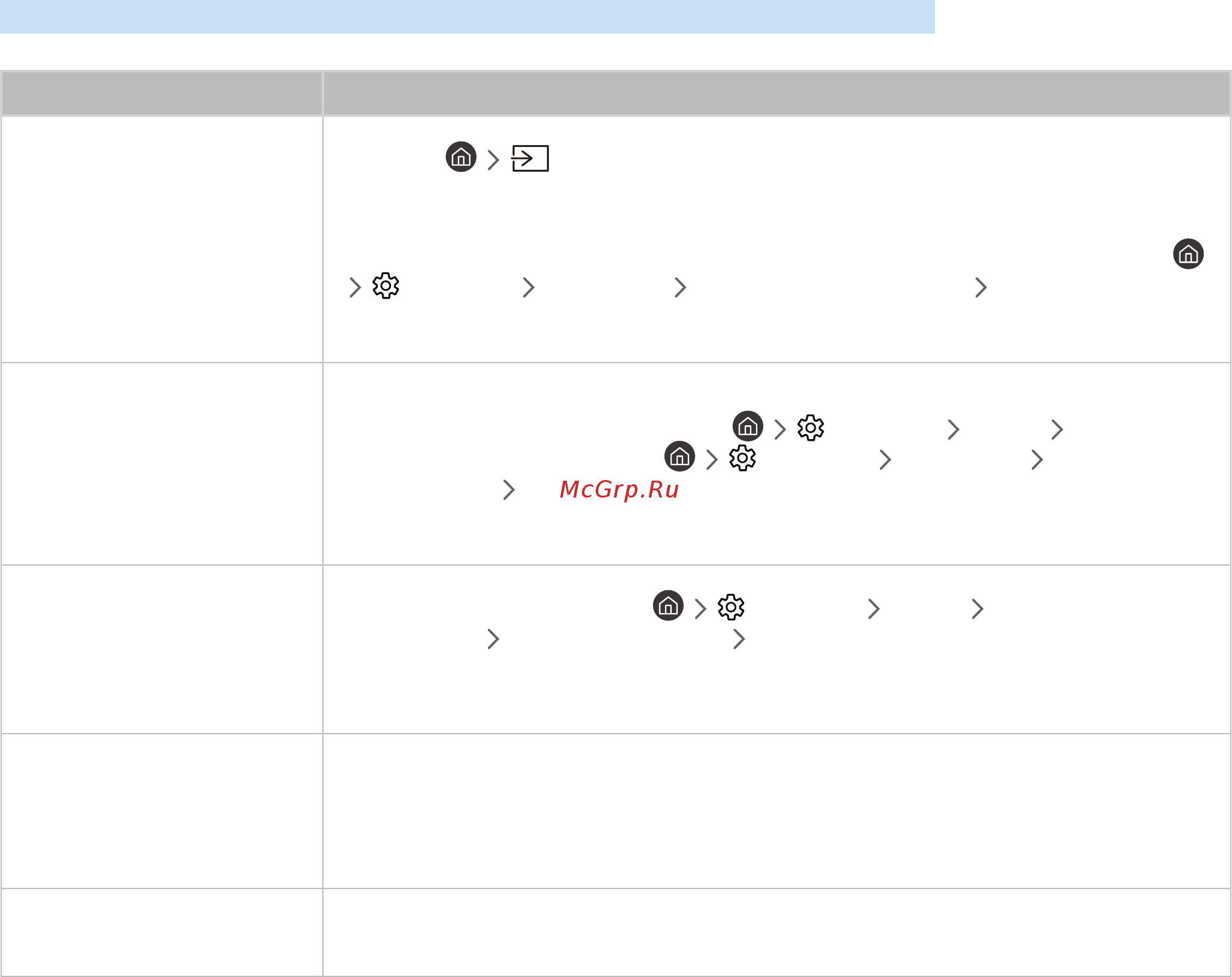 Samsung V32F390SIX [106/157] Проблема с трансляцией