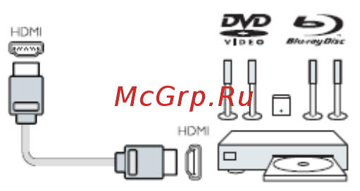 Philips 40PFS4052/60 [8/33] Hdmi порты