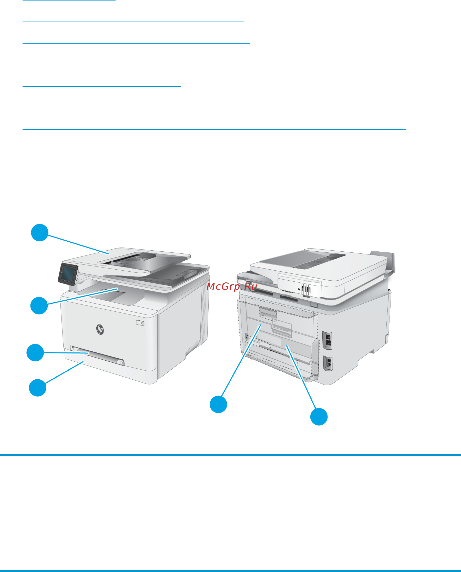 HP Color LaserJet Pro M281fdw T6B82A [119/174] Введение