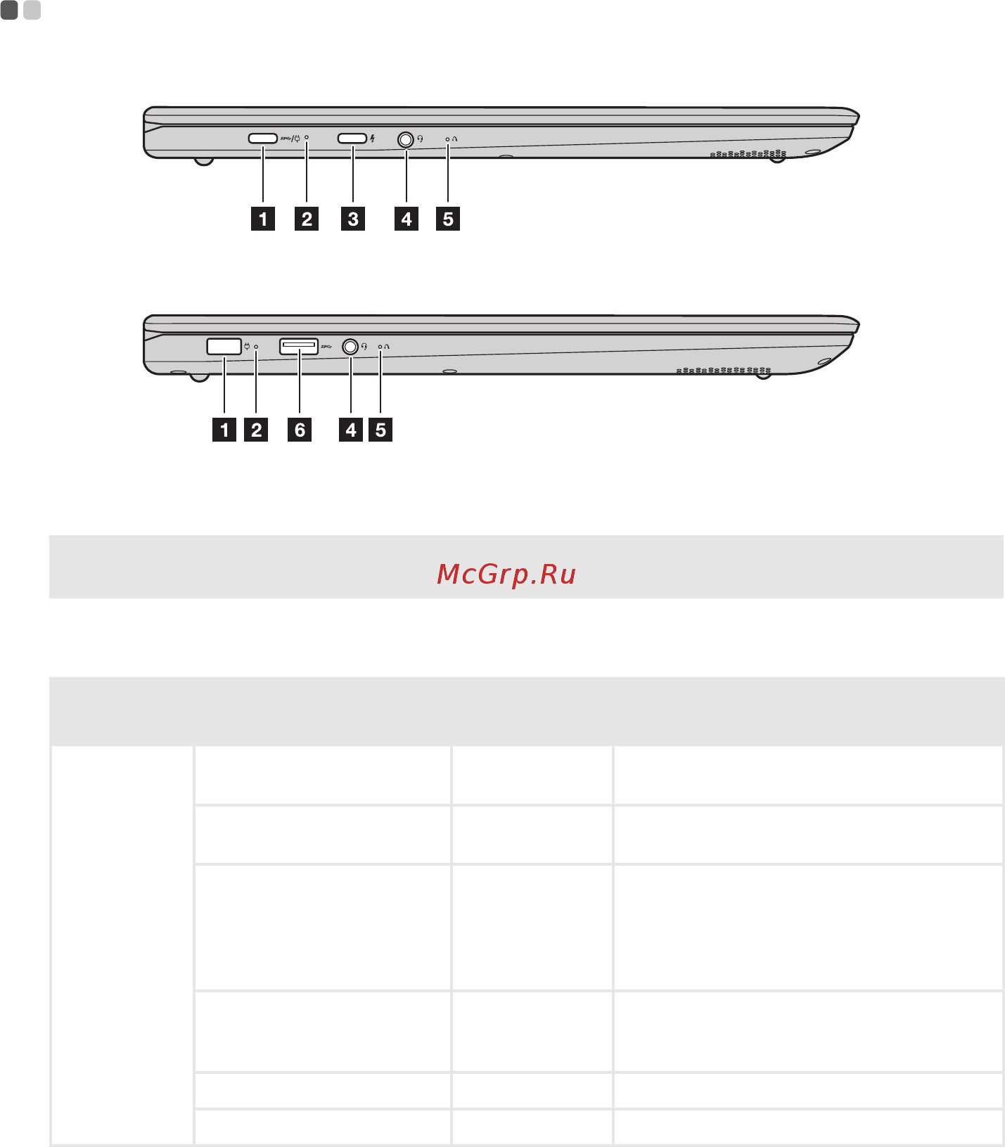 Lenovo Yoga 720-13IKB [14/44] Вид слева