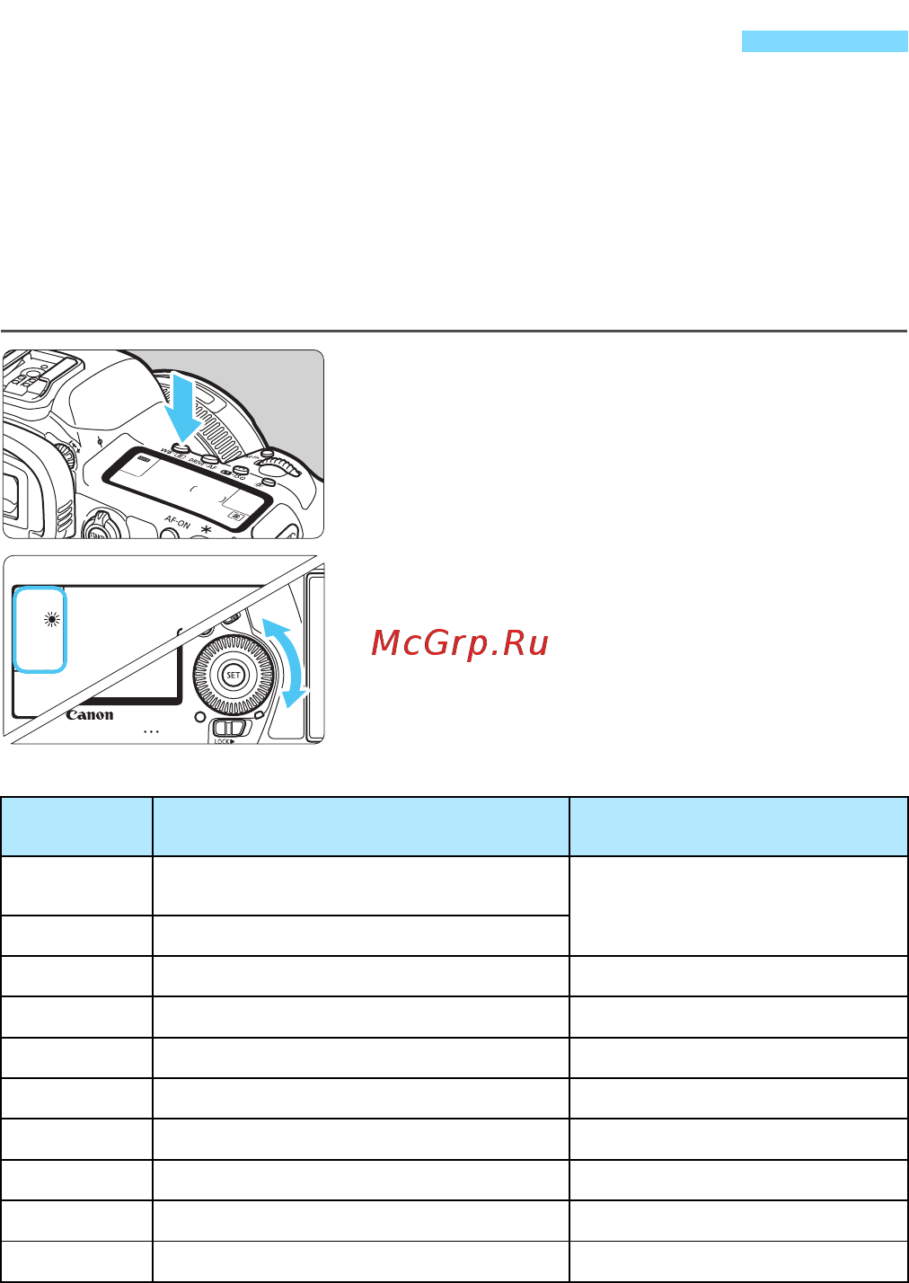 Canon EOS 5D Mark IV Body (1483C025) [192/790] Настройка баланса белого