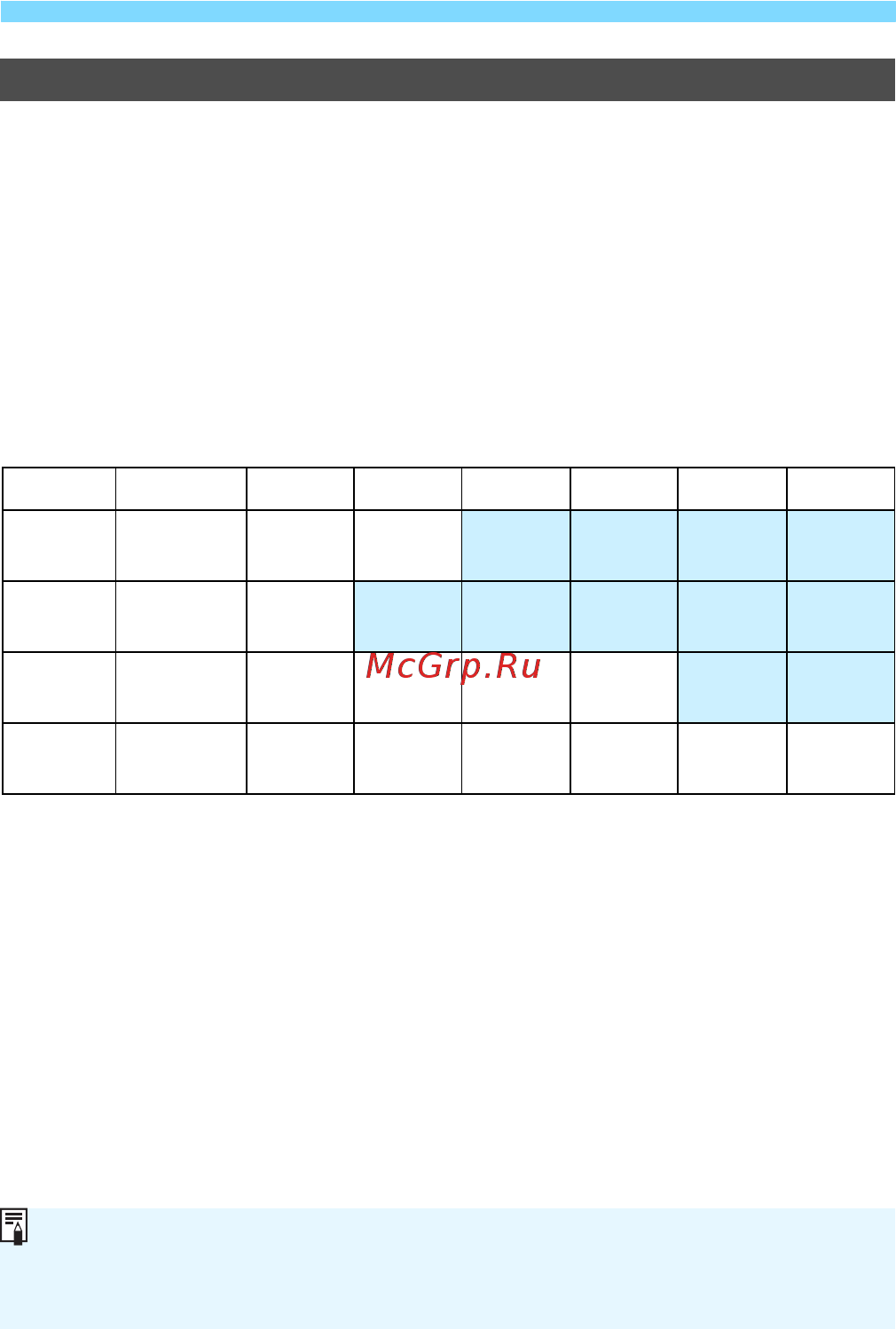 Canon EOS 5D Mark IV Body (1483C025) [484/790] Кол во кадров при брекетинге