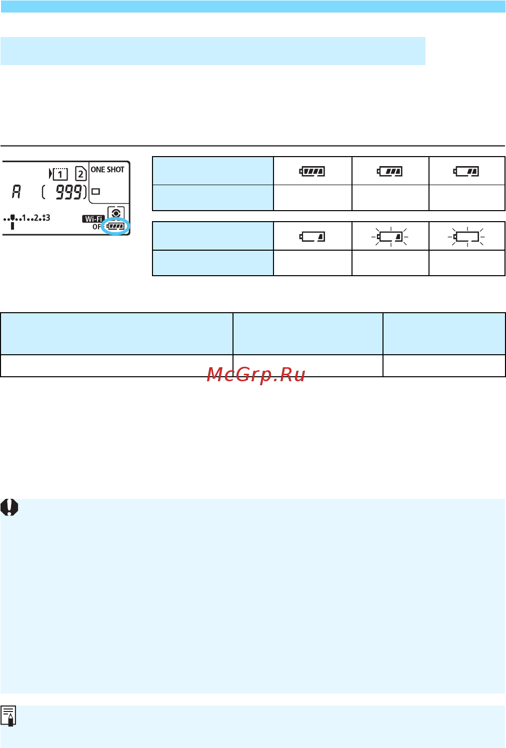 Canon EOS 5D Mark IV Body (1483C025) [50/790] Z индикатор уровня заряда аккумулятора