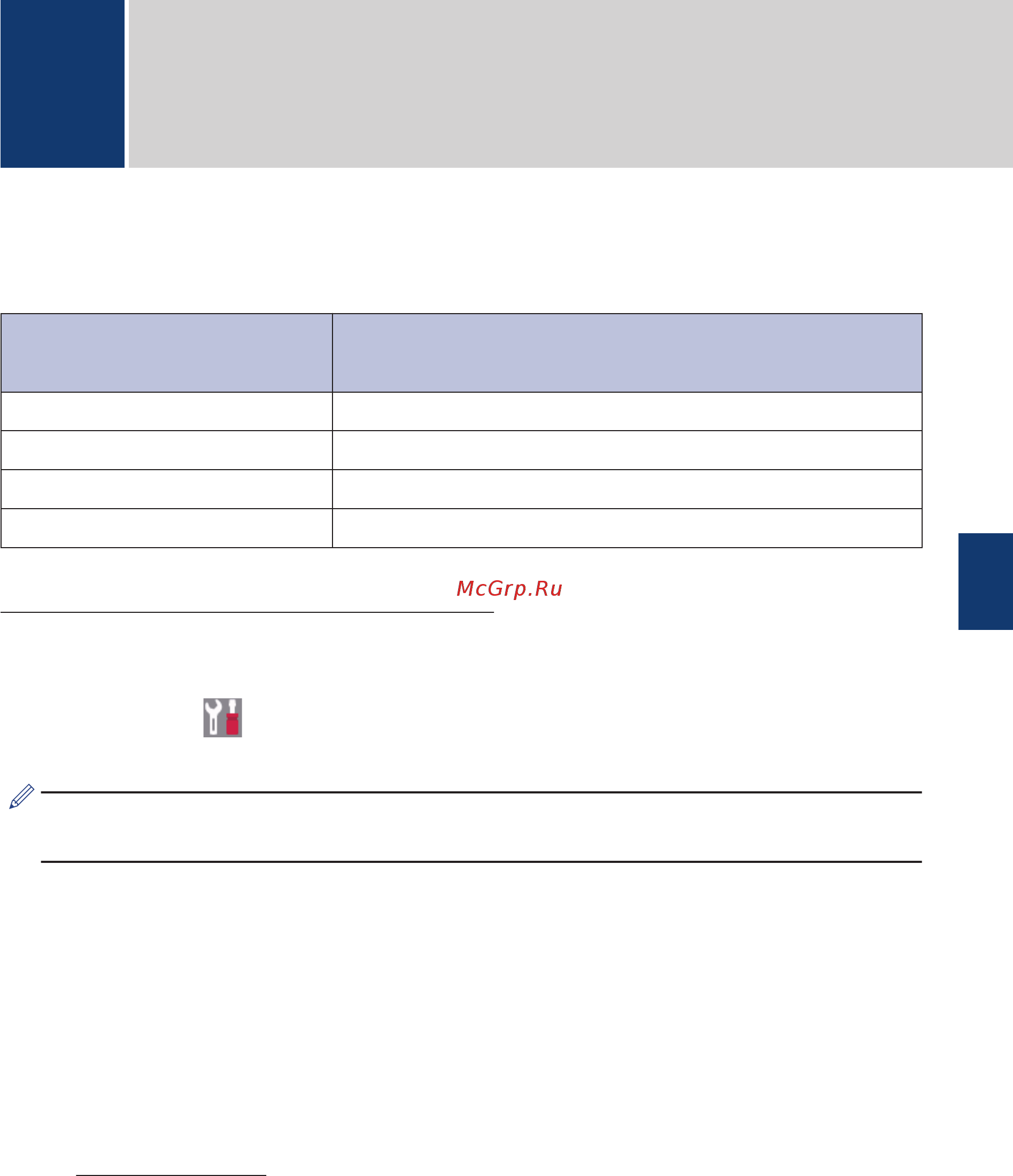 Brother MFC-L8690CDW [16/20] Печать и сканирование с использованием мобильного устройства