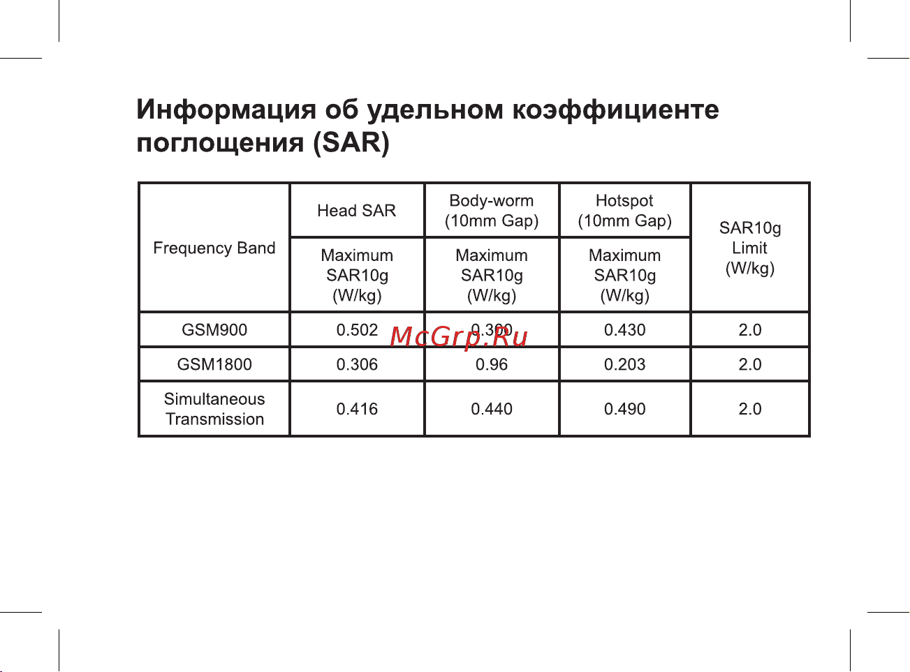 BQ 2427 BOOM L Grey Инструкция по эксплуатации онлайн [13/47] 369829
