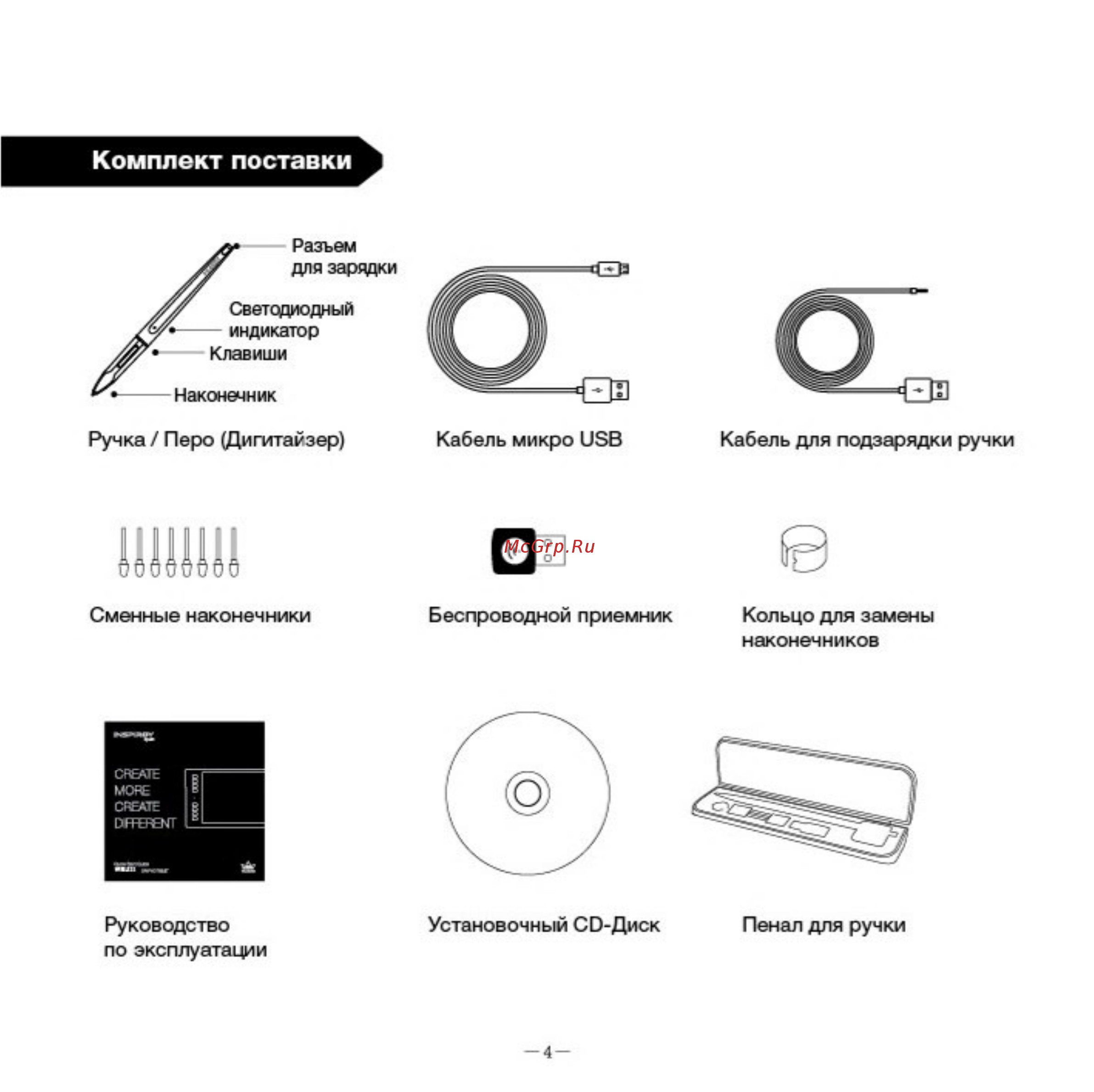 Huion INSPIROY G10T [5/12] Комплект поставки