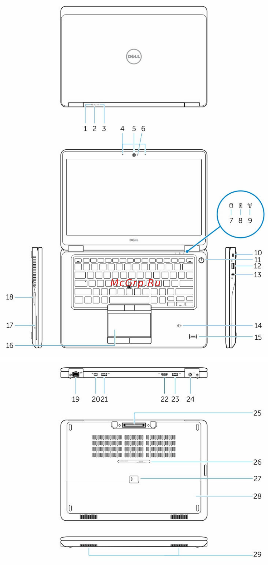 Dell Latitude 7450-7935 [10/62] Общий вид системы
