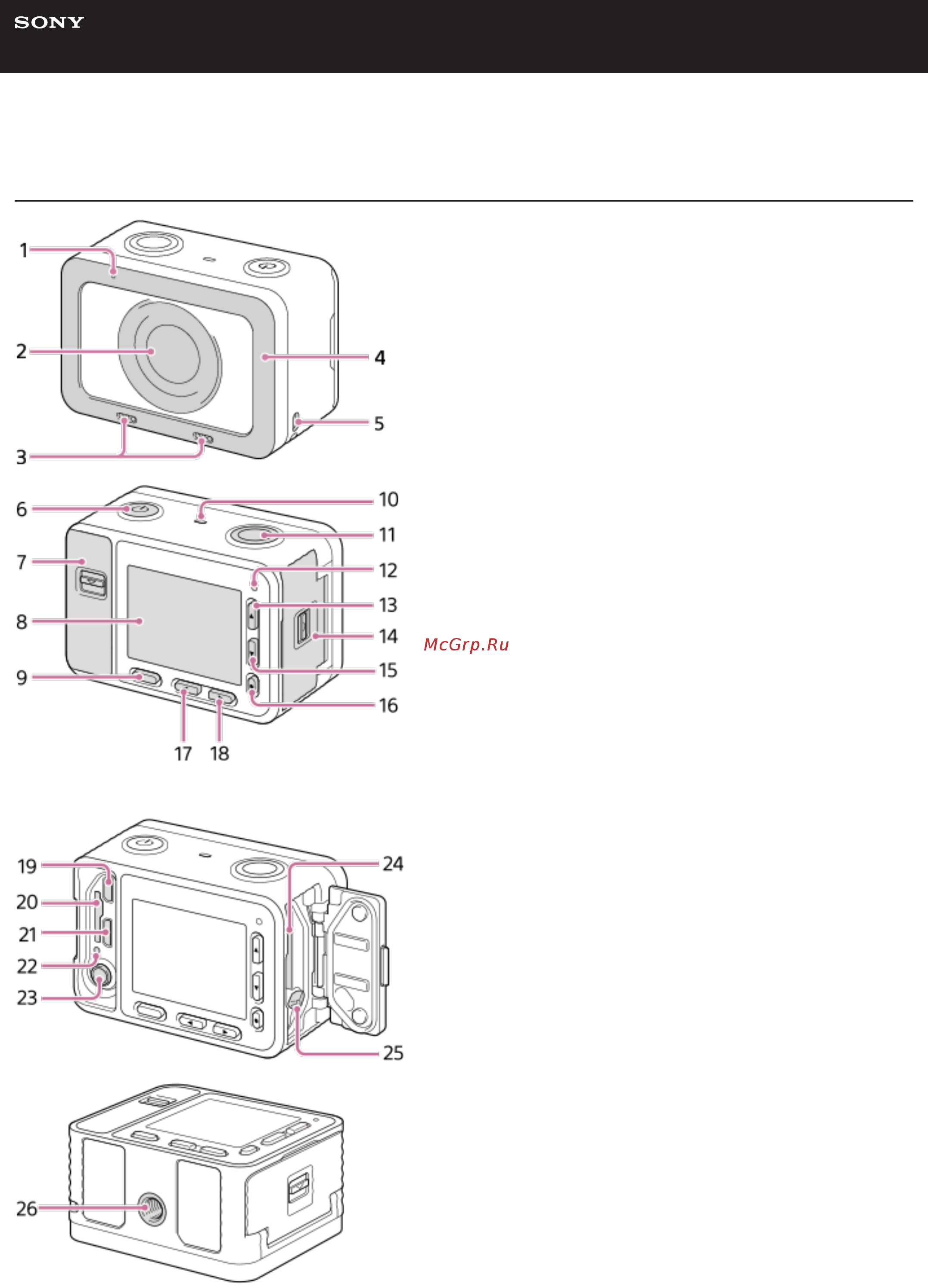 Sony DSC-RX0/BC Black [12/270] Компоненты фотокамеры