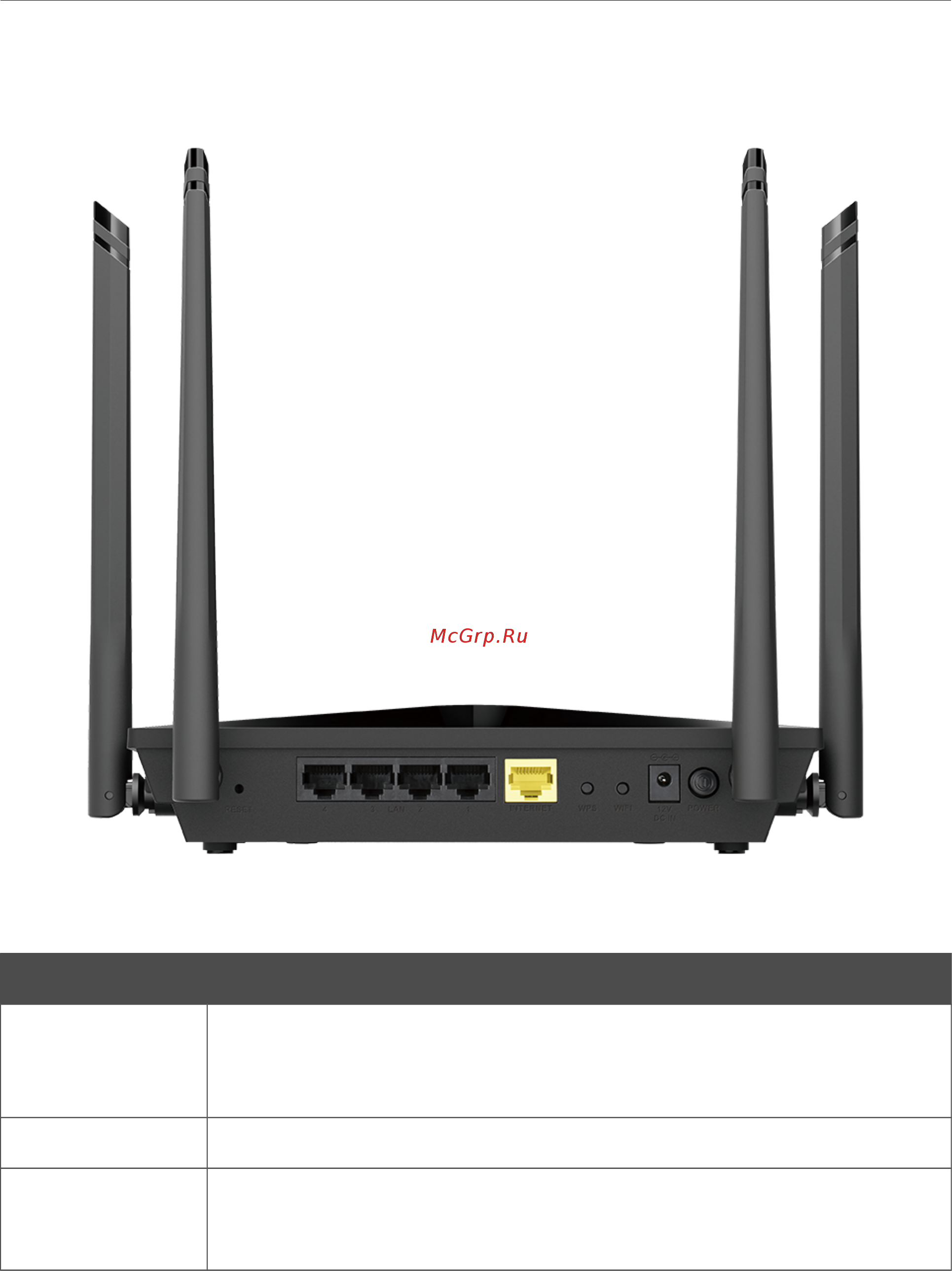 D-Link DIR-853/ACR/A1A Черный [16/231] Задняя панель