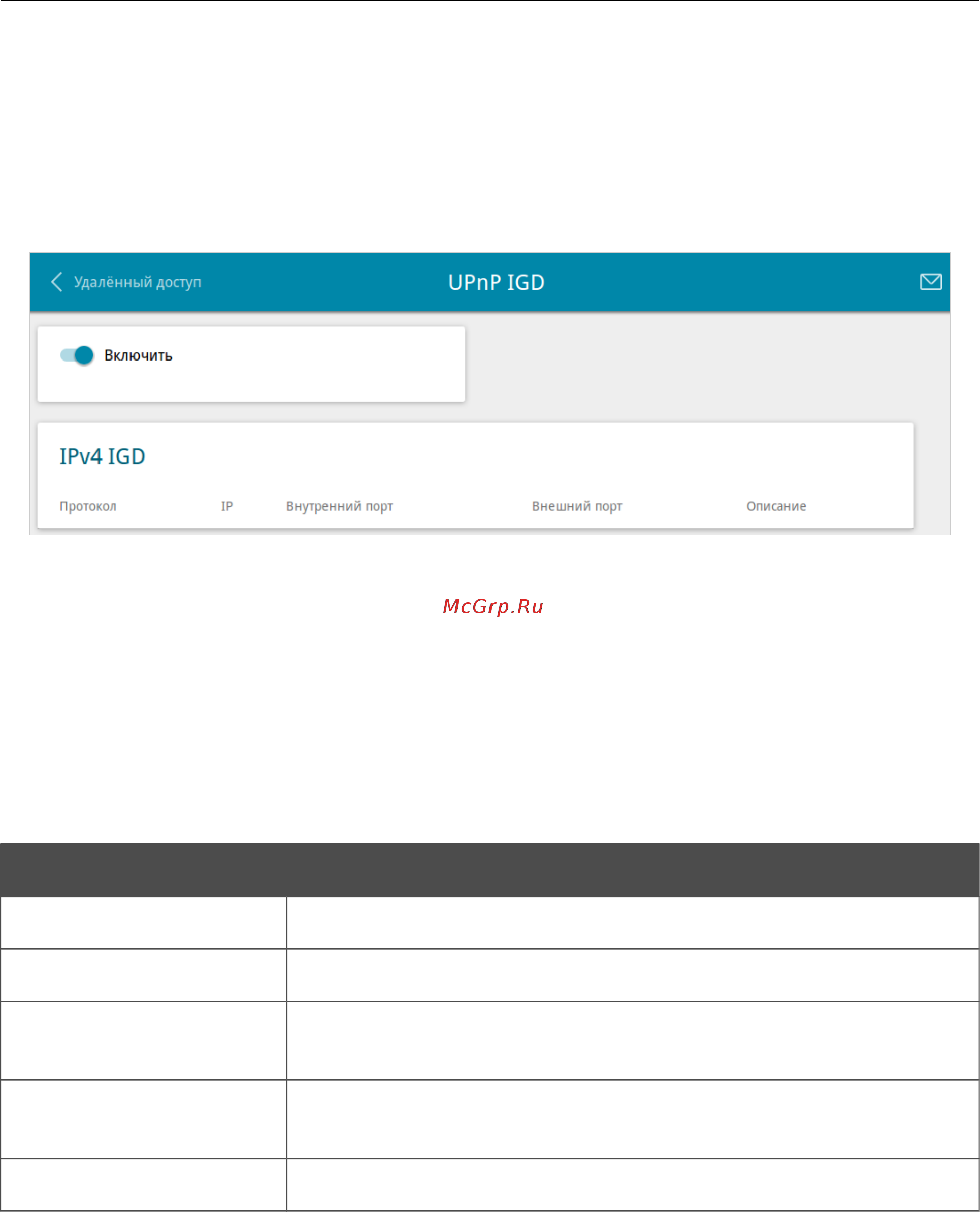 D-Link DIR-853/ACR/A1A Черный [182/231] Upnp igd