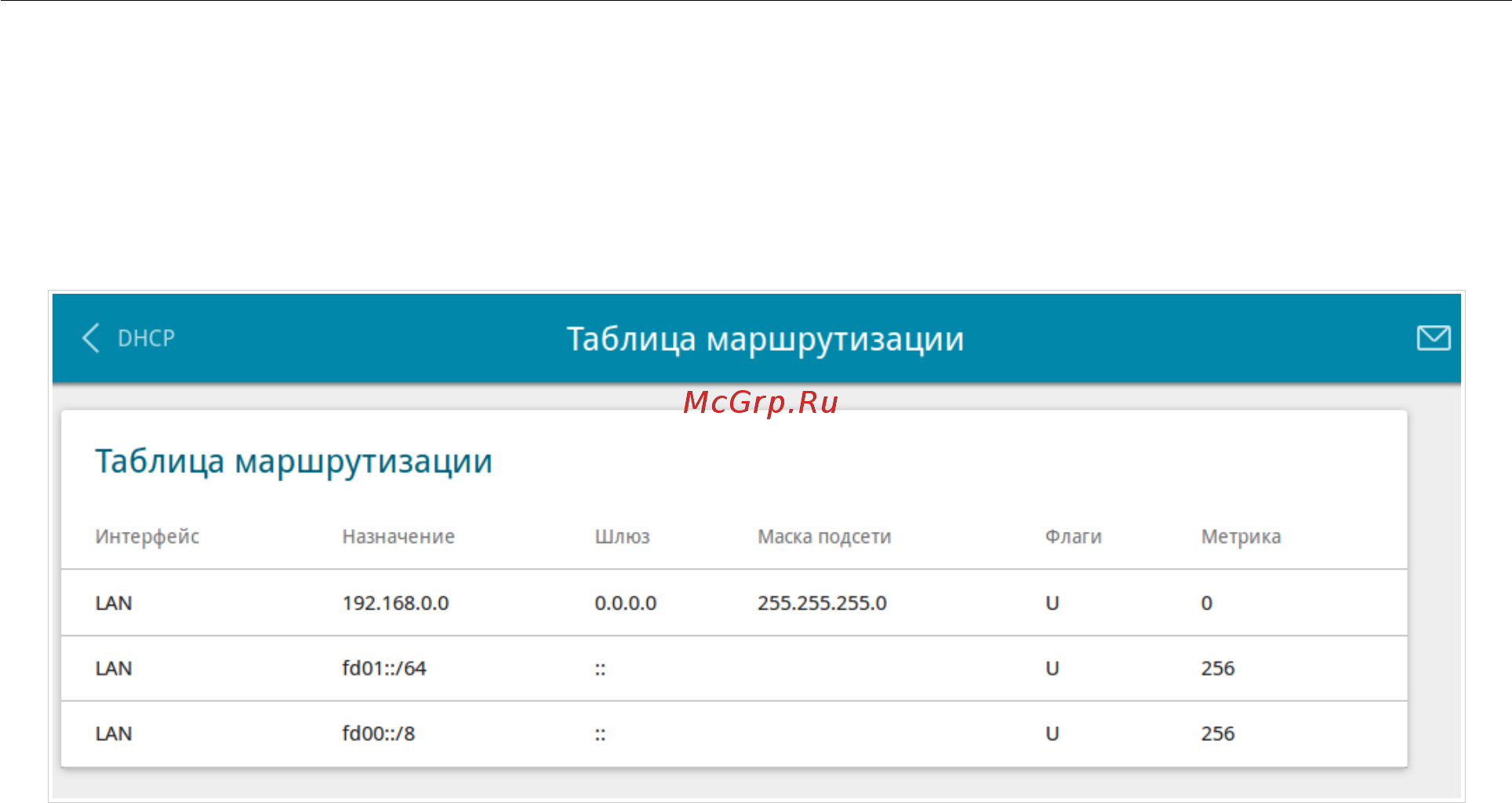 D-Link DIR-853/ACR/A1A Черный [68/231] Страница статистика таблица маршрутизации отображает информацию о маршрутах в таблице представлены ip адреса назначения шлюзы маски подсети и другие данные