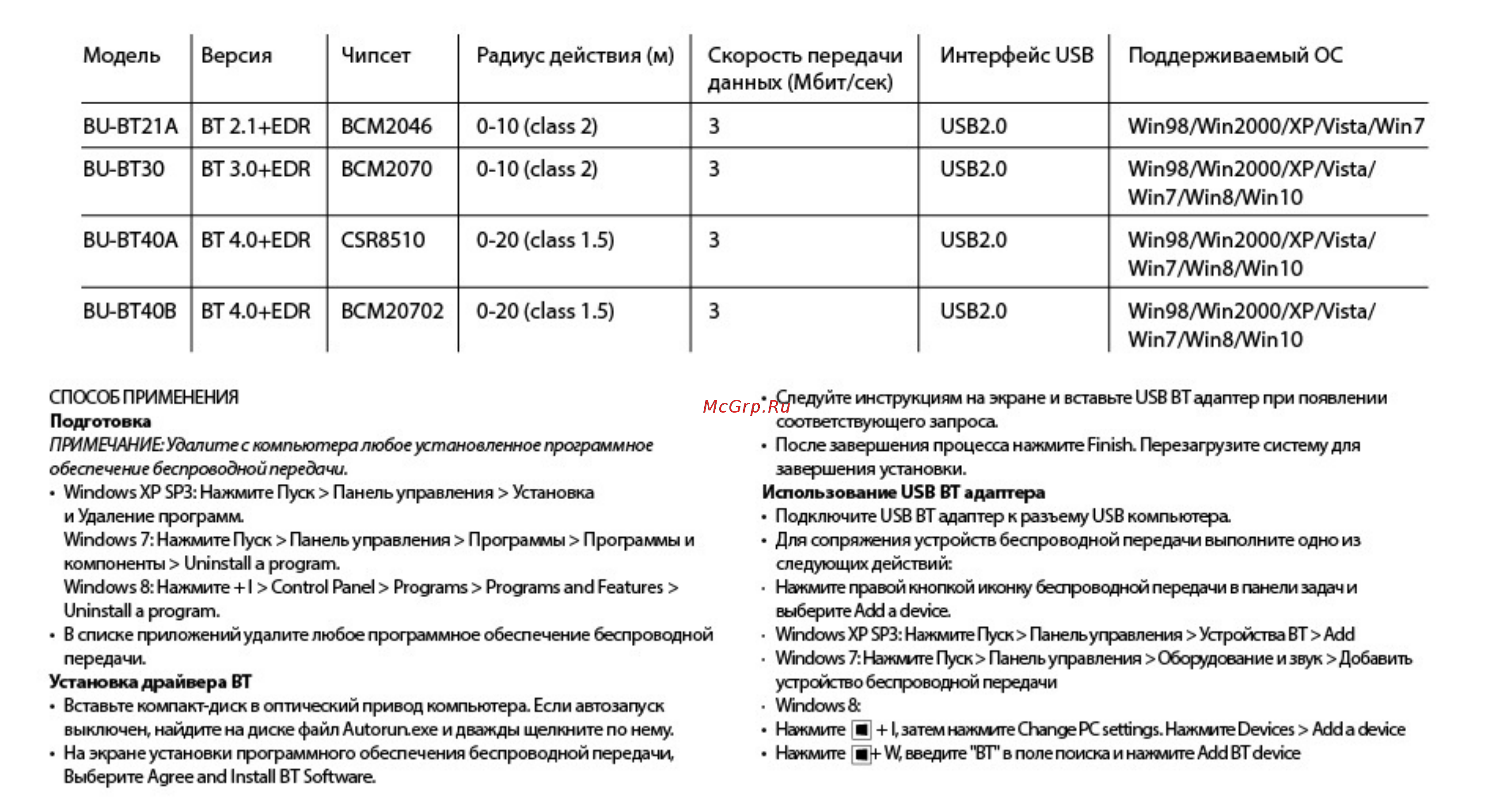 Buro BU-BT30 BLUETOOTH 3,0+EDR Черный Инструкция по эксплуатации онлайн [2/2] 370527