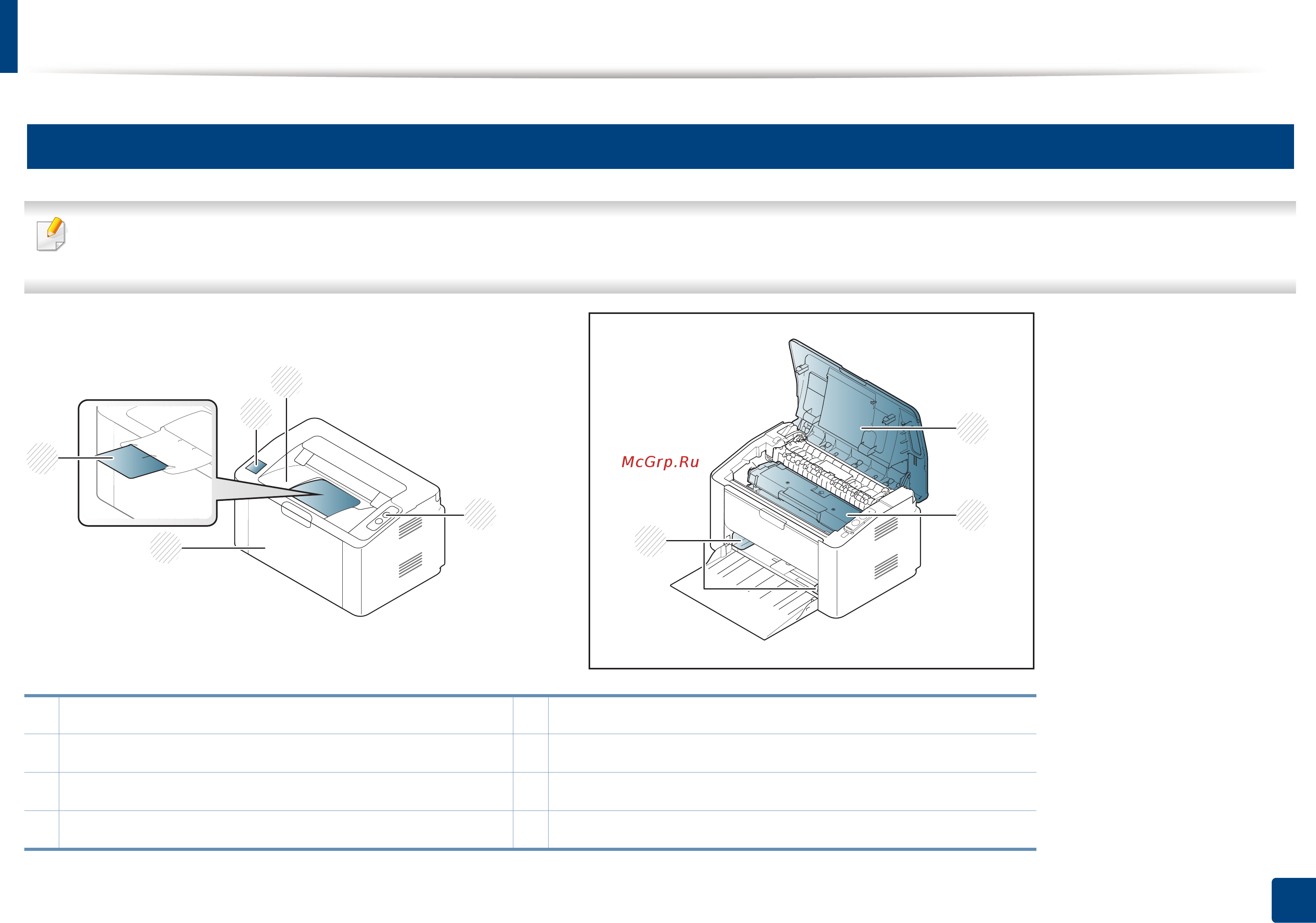 Samsung Xpress SL-M2020W SS272C [19/209] Обзор устройства