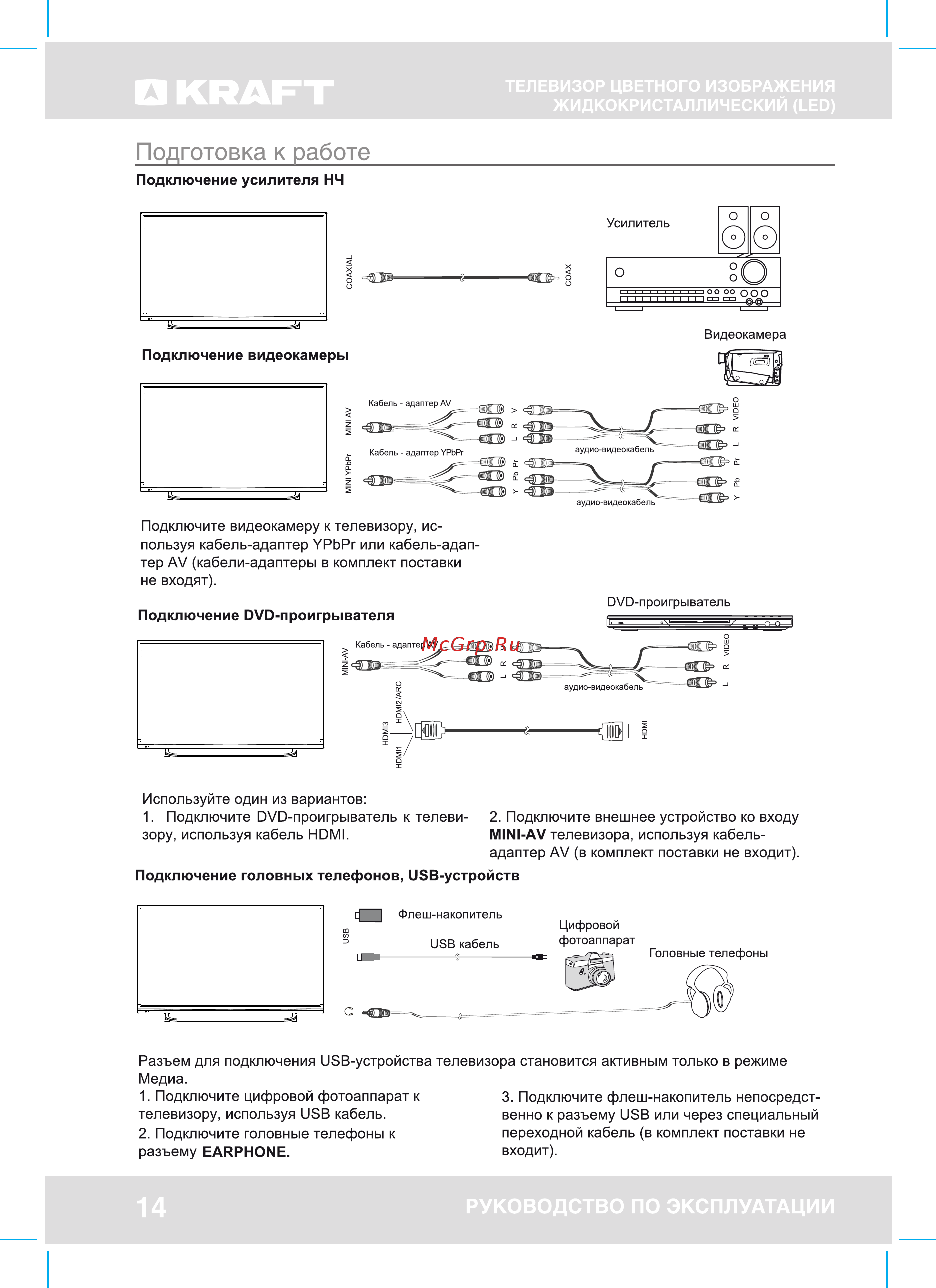 KRAFT A43U01DA7WL [14/44] Подготовка к работе