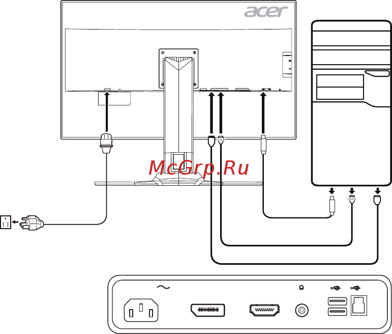 Acer Predator 32