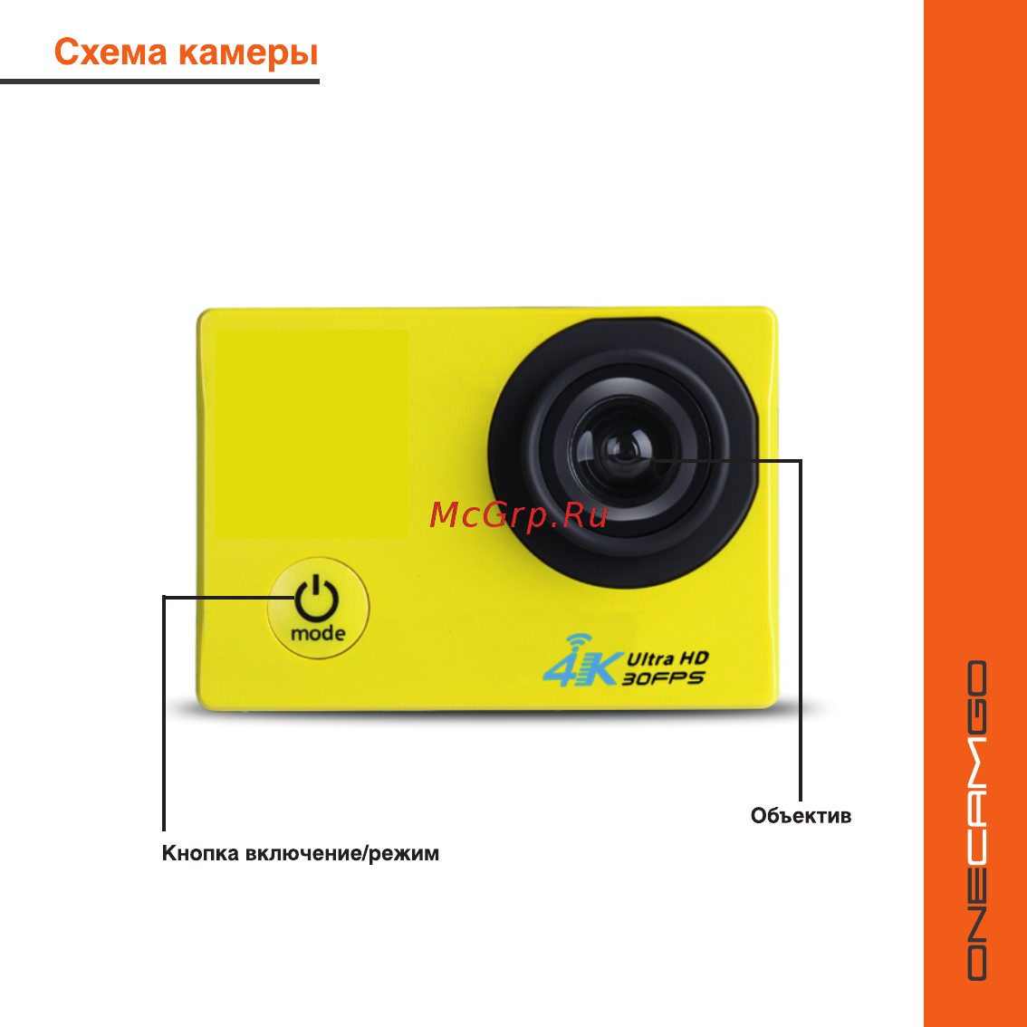 Digicare OneCam Go Black [3/14] Схема камеры