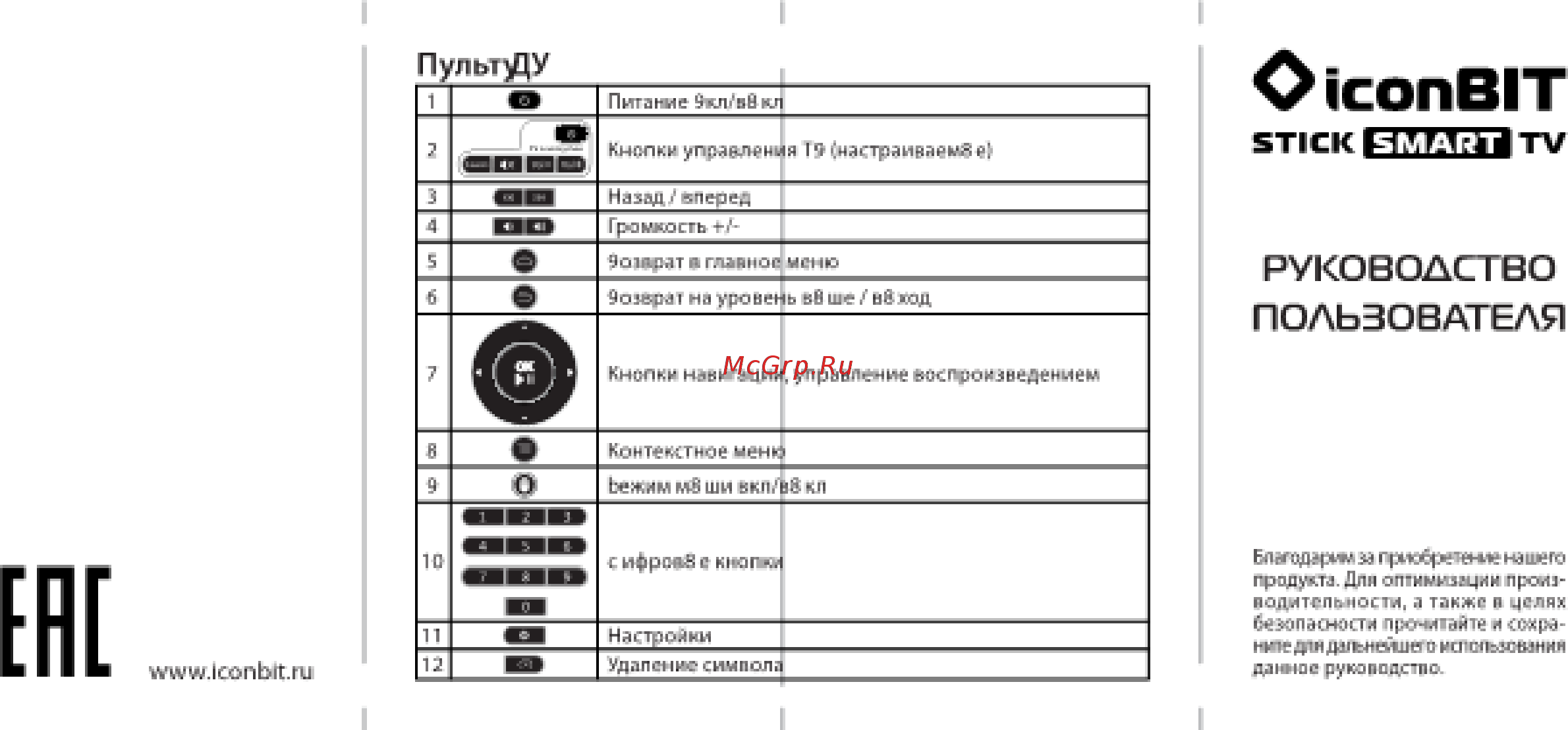 Iconbit PC-0033W Инструкция по эксплуатации онлайн
