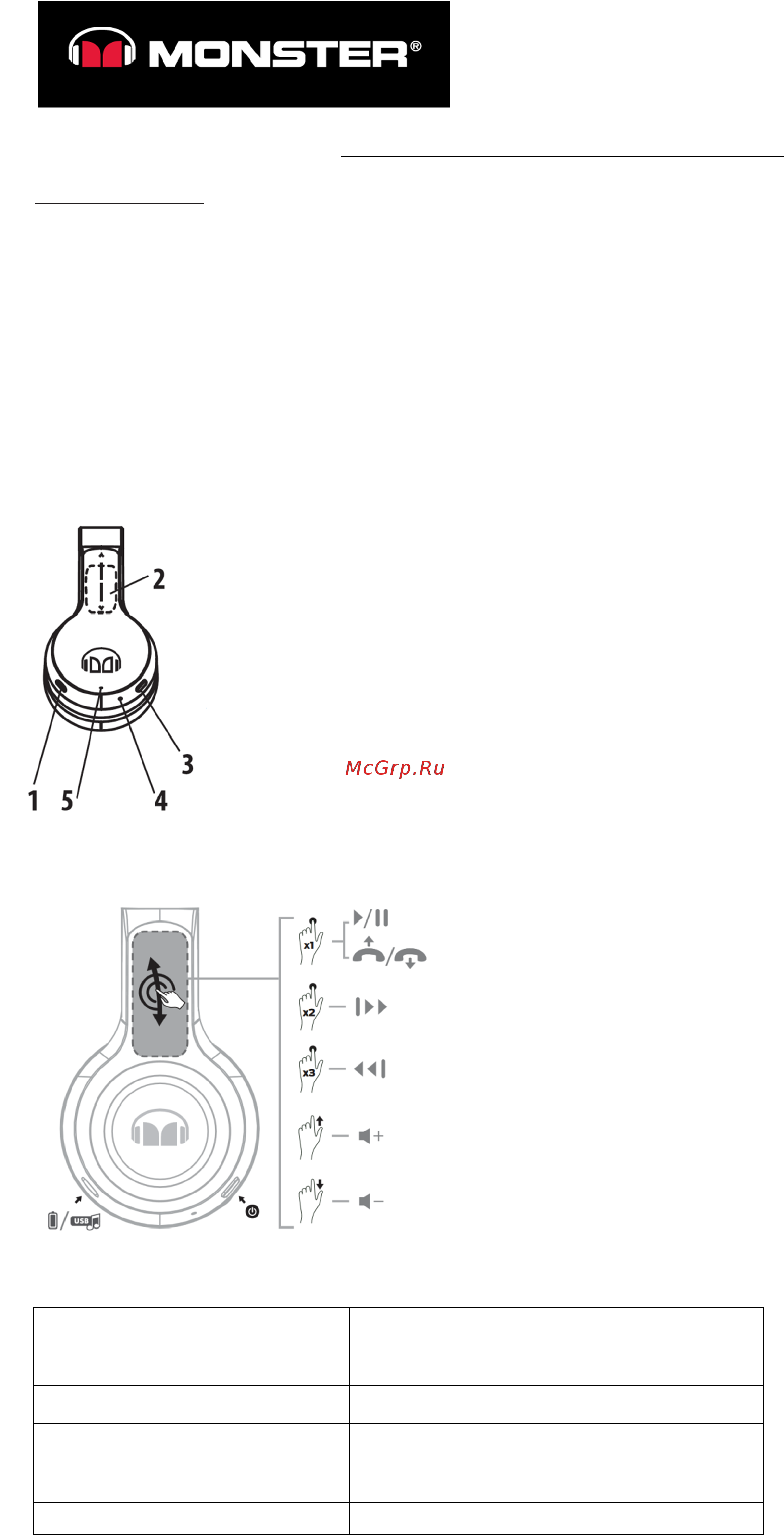 Monster ELEMENTS WIRELESS ON-EAR BT, Gold Инструкция по эксплуатации онлайн