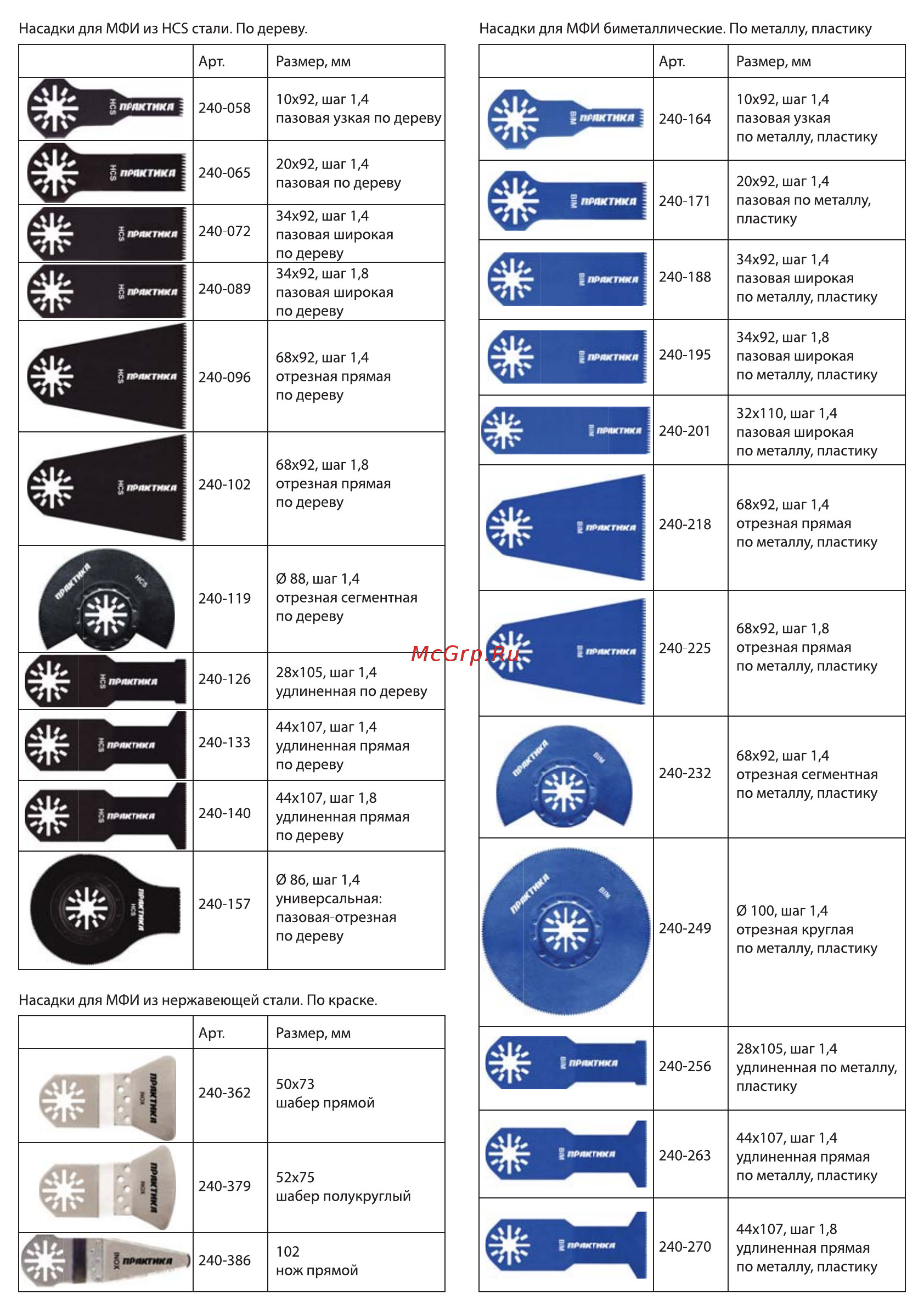 Практика Многофункциональный МФИ-10А2 10,8В, Li-Ion 2x2,0Ач Инструкция по эксплуатации онлайн [6/7] 371249