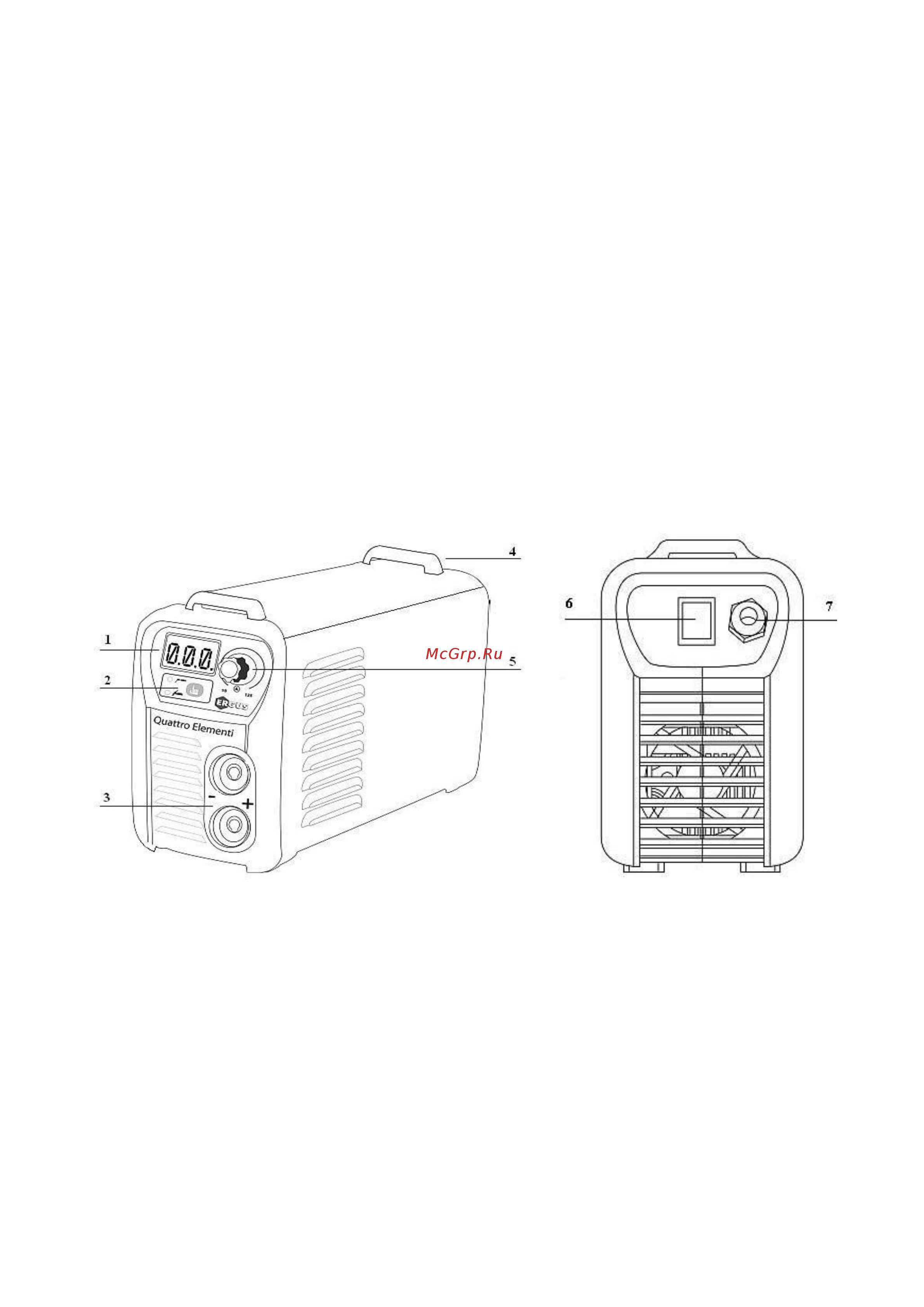 Quattro Elementi B 225 225 А ПВ 80% TIG-Lift 170В 641-114 [2/9] Назначение общее описание и внешний вид