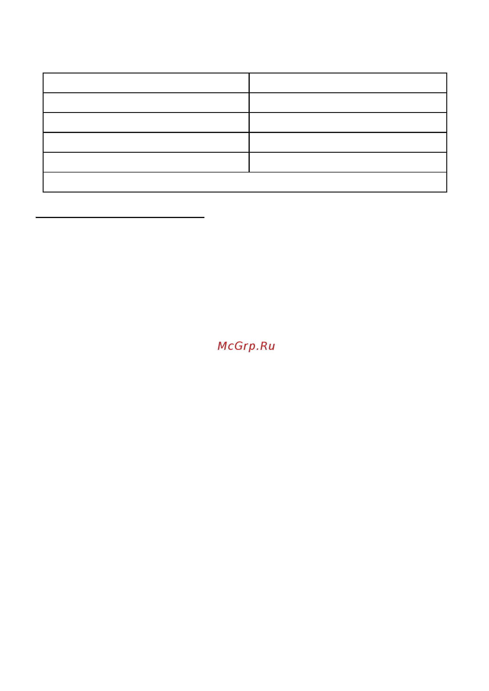 INGCO RS4501.2 [3/11] Страница 3