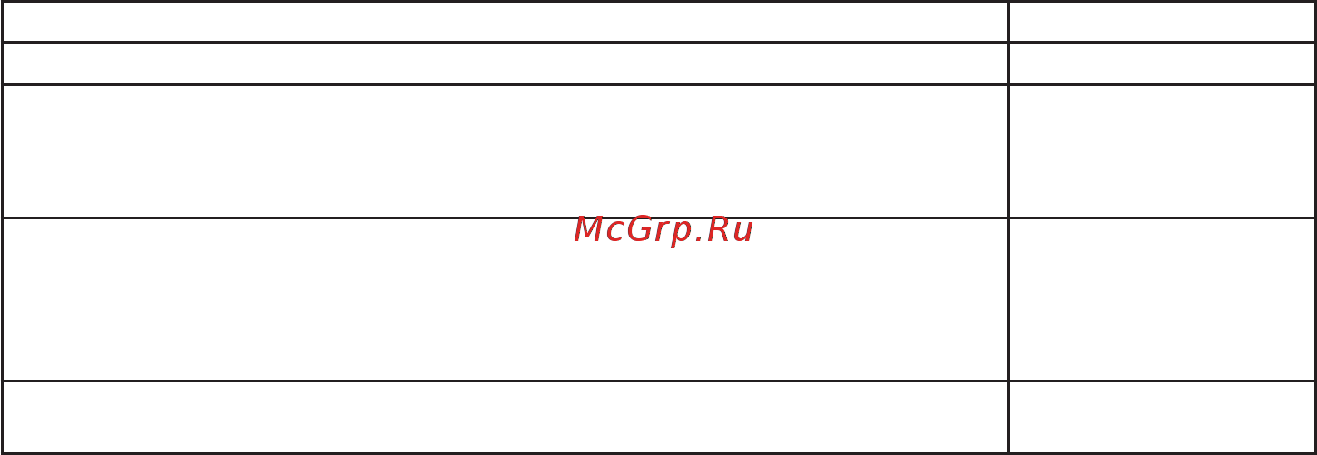 Ballu BHC-L15S09-SP НС-1136141 Инструкция по эксплуатации онлайн [20/24] 849725
