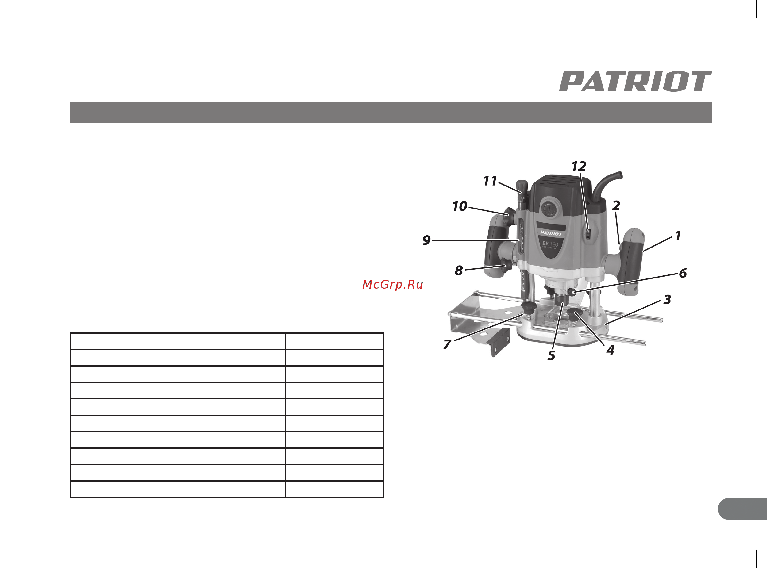 Patriot ER 180 150300180 [5/20] Внешний вид электроинструмента рис 1