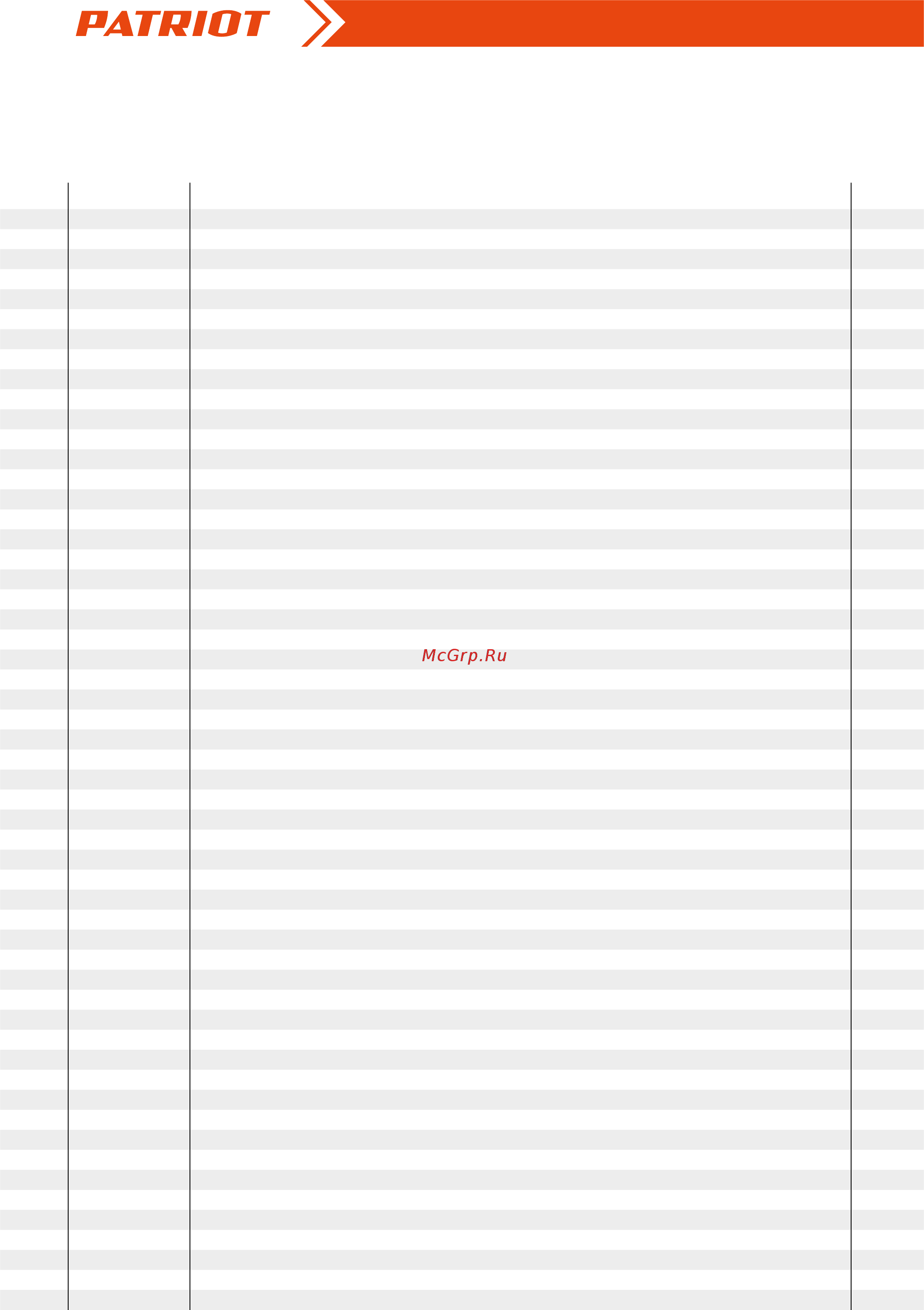Patriot Т 5,0/600F PG Arizona 460104515 [5/7] Артикул 460104510 двигатель схема b