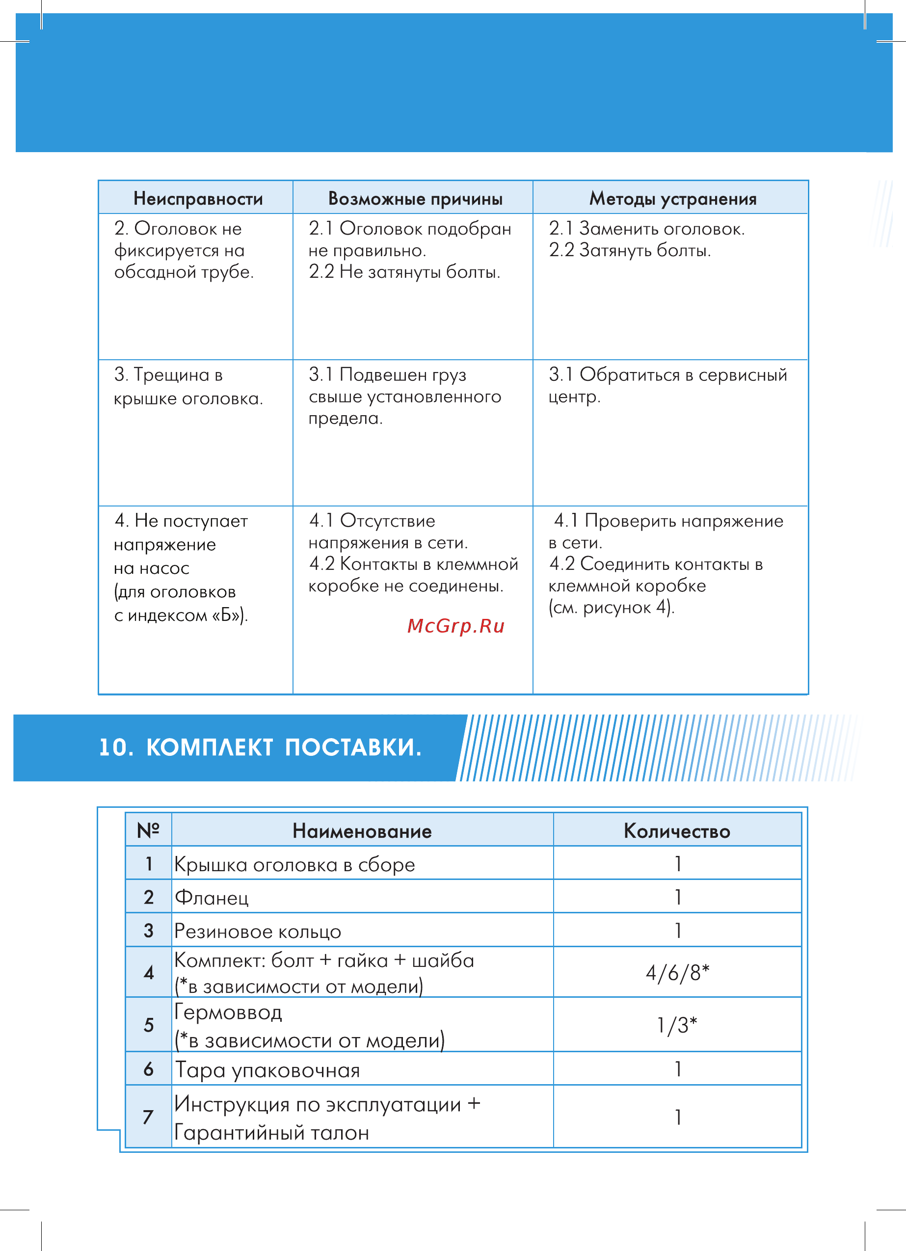 Джилекс ОС 107-127/32 [10/16] Тара упаковочная 1