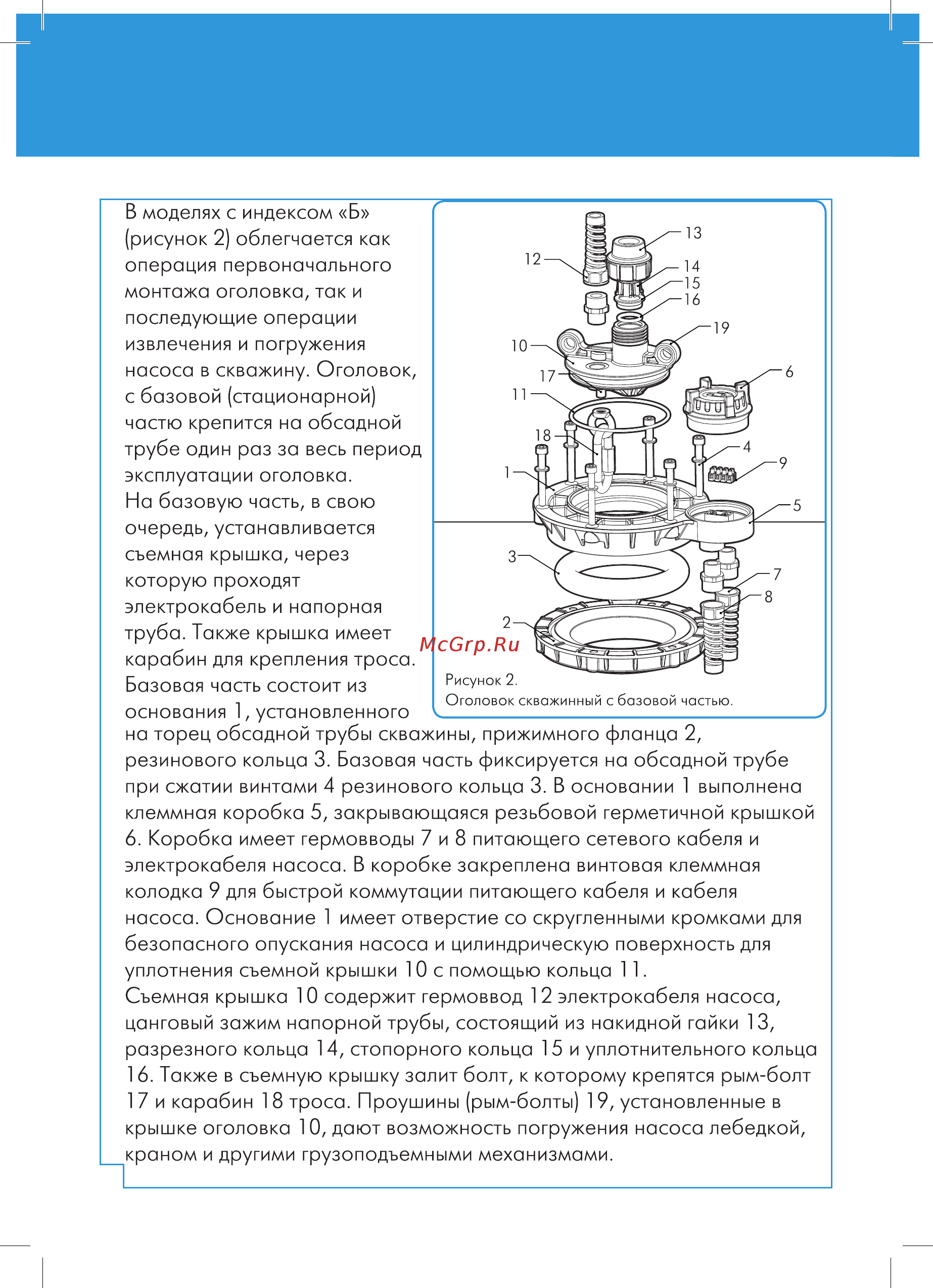 Джилекс ОС 140-160/32 Инструкция по эксплуатации онлайн [6/16] 371494