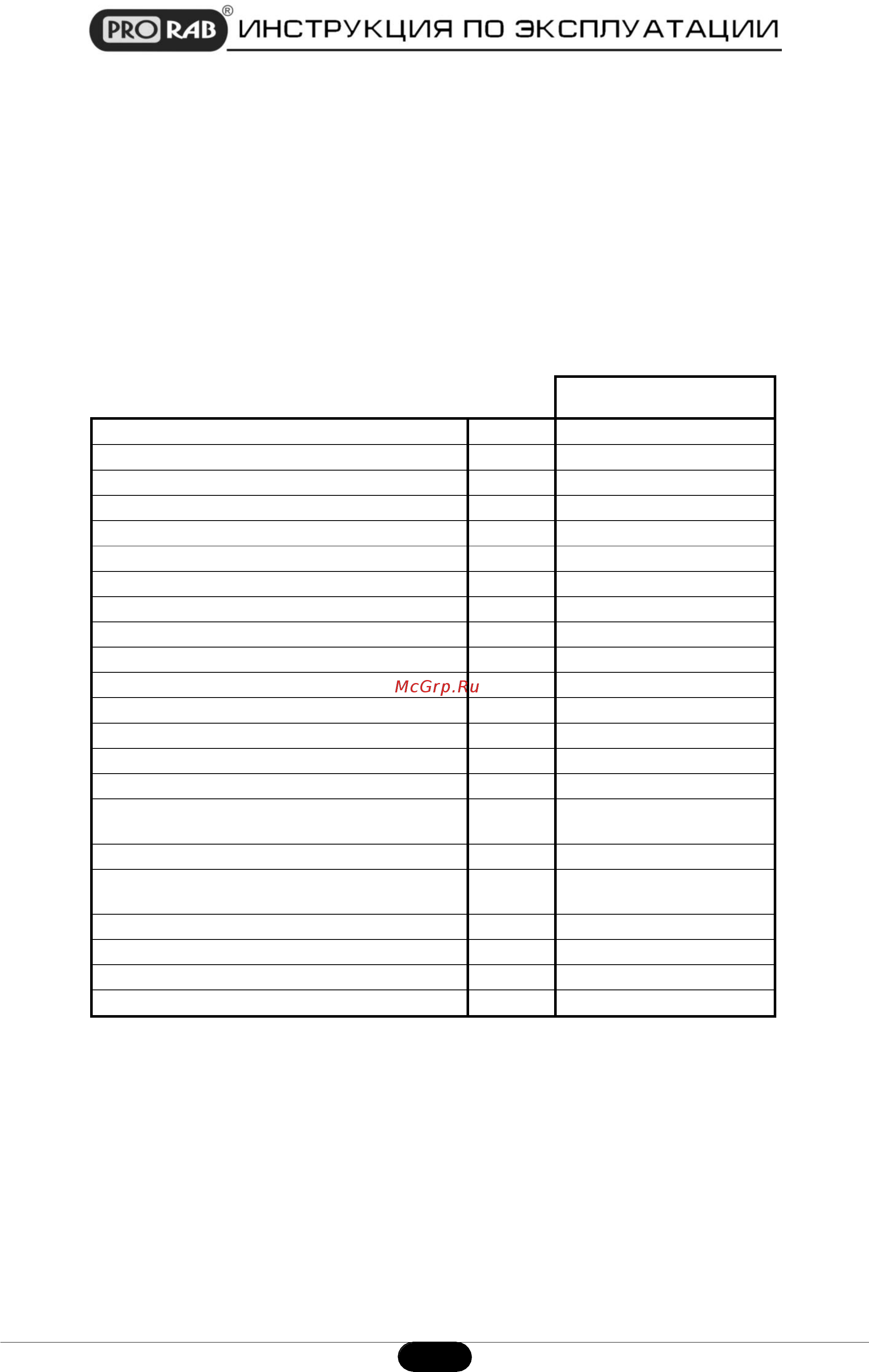 Prorab HPW-1810 HS [2/17] Prorab hpw 1810 hs